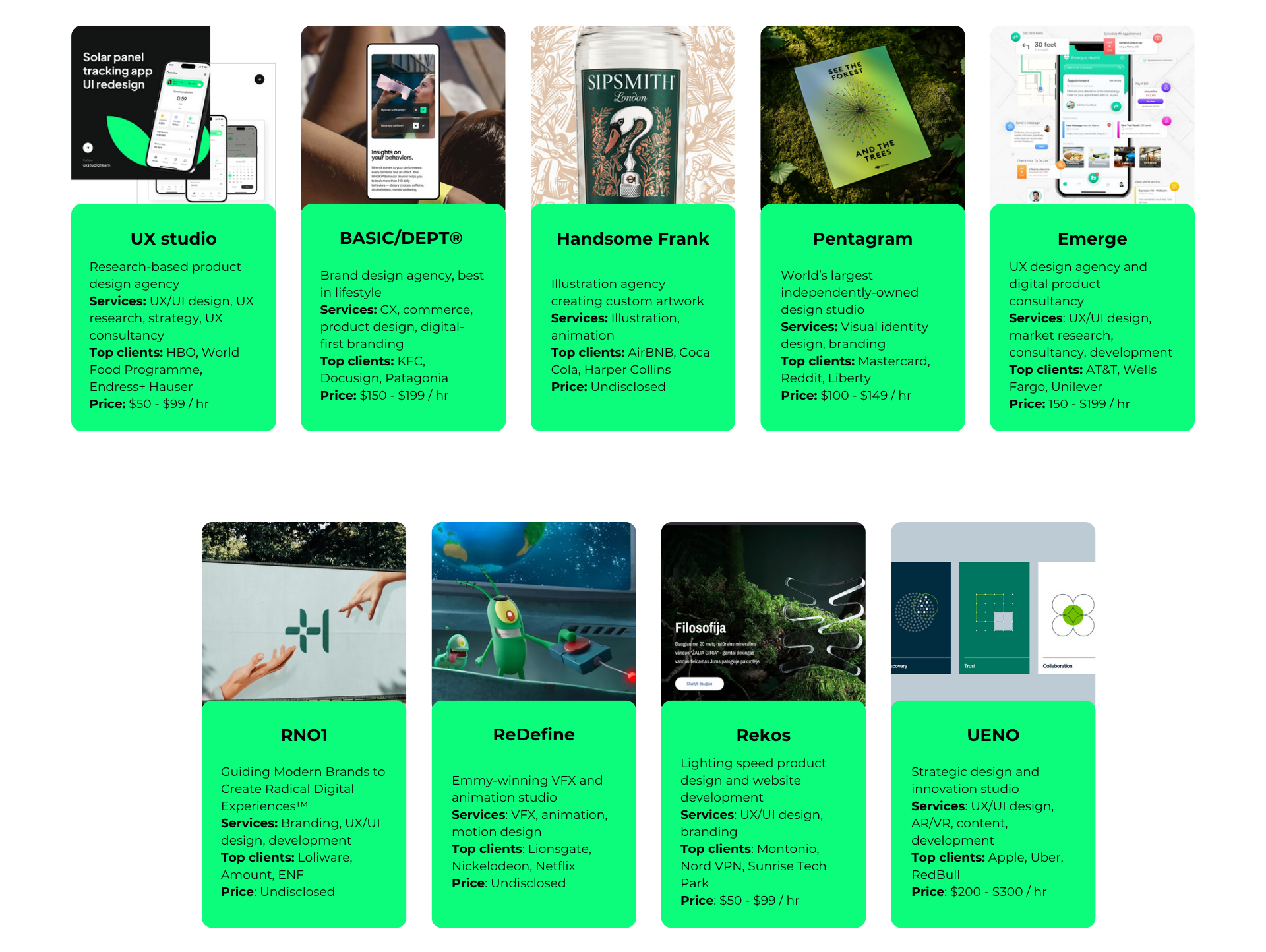 A visual summary of the blog post