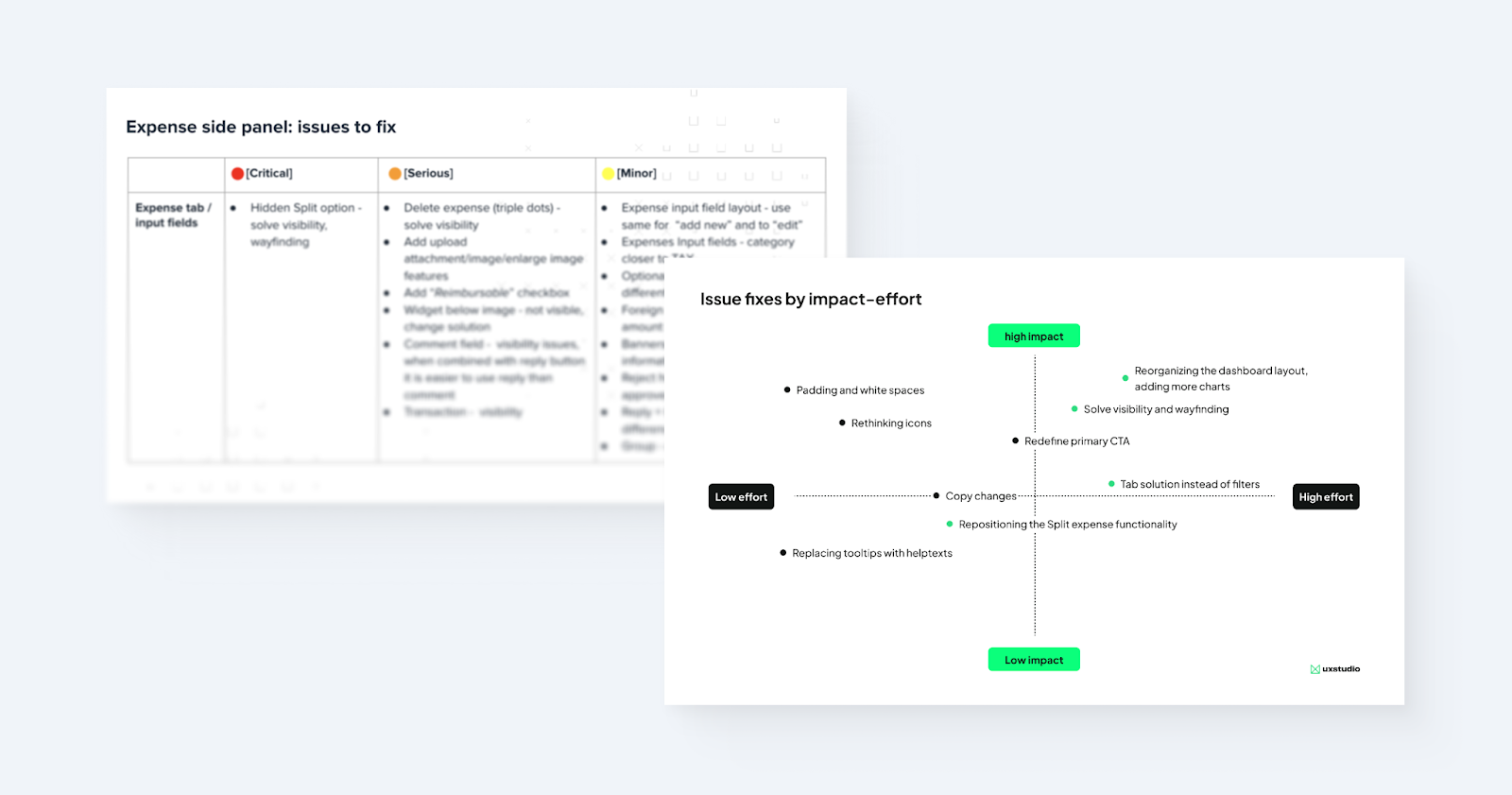 example screens of a list of issues, from critical to serious and minor, and issue fixes placed on an impact-effort matrix