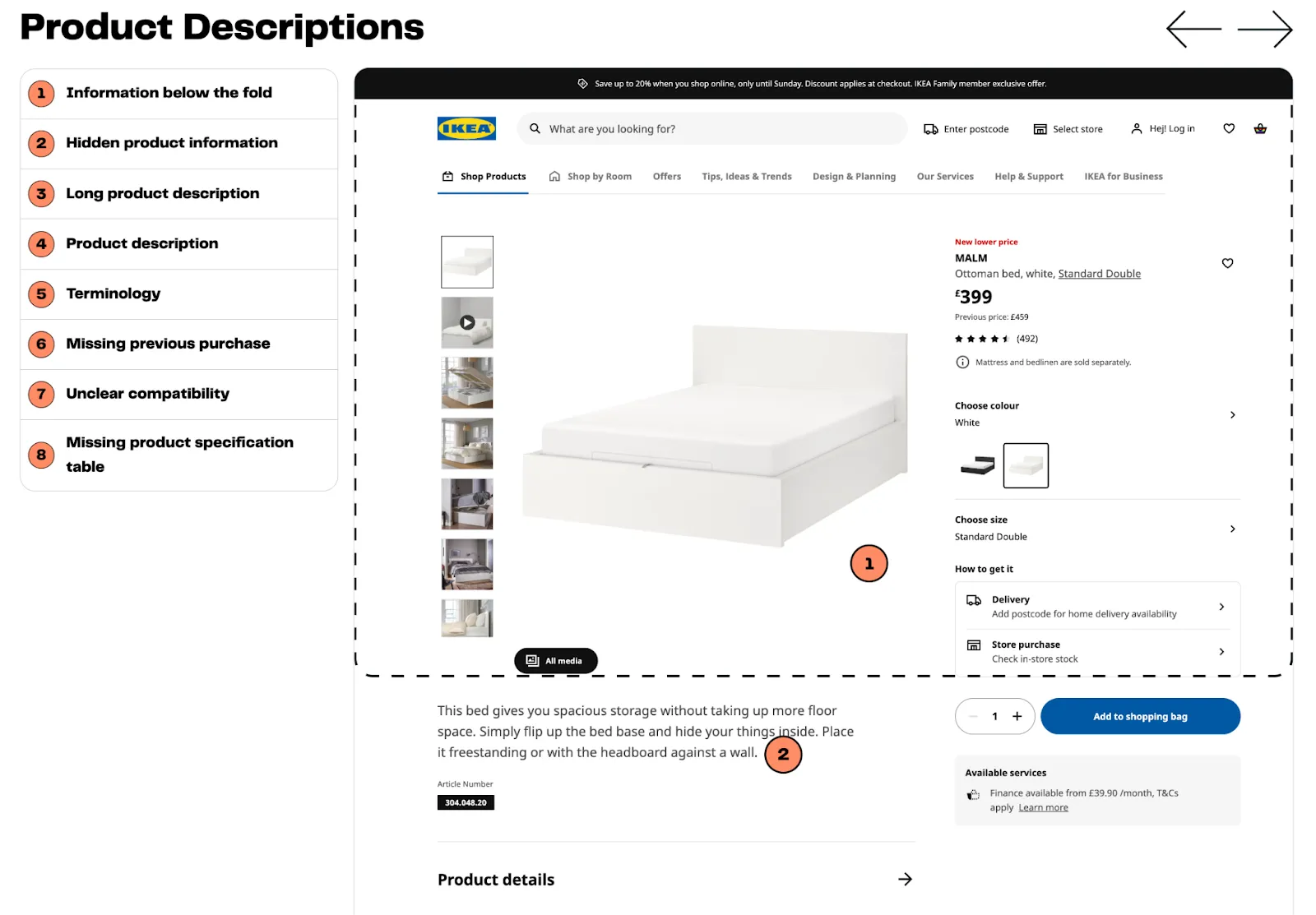 Illustration showing UX issues with product descriptions on IKEA' website