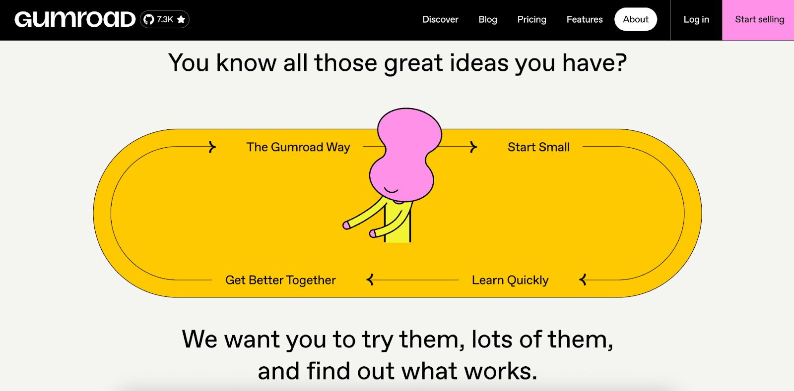 Brutalist-style Gumroad landing page with bold text and minimal layout.