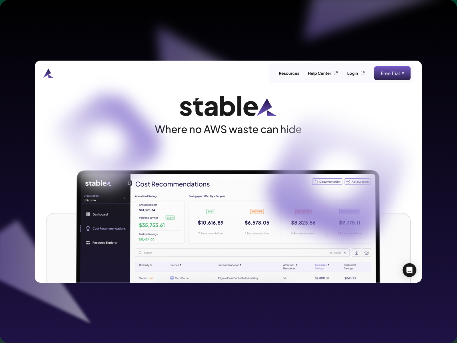 A website promoting a SAAS product. The design uses blurred shapes and the color purple for a futuristic vibe.