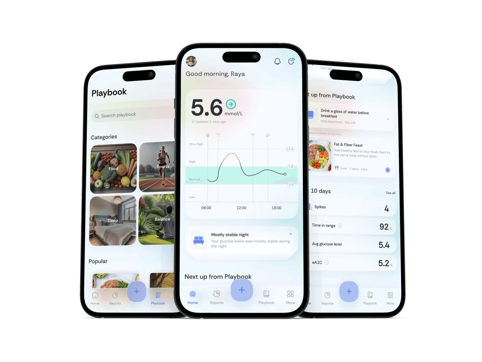 Screens from Glide, a glutene monitor designed byUX studio. There are multiple dashboards for quick overviews, and playbooks for recommendations.