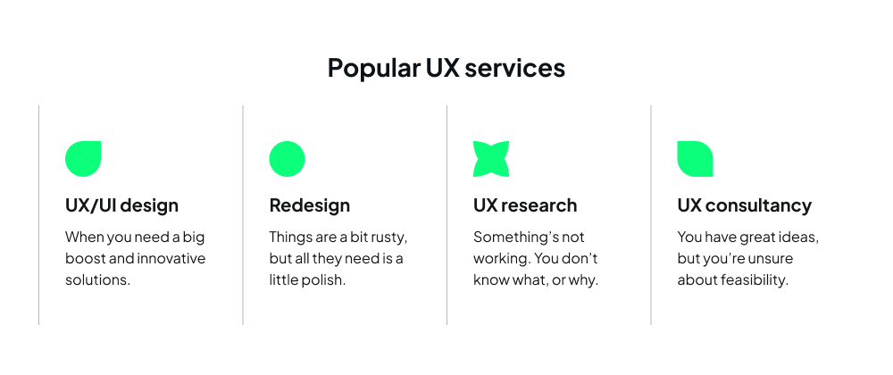 Popular UX services include 1. UX/UI design (when you need a big boost and innovative solutions) 2. Redesign (things are a bit rusty, but all they need is a little polish) 3. UX research (something's not working. You don't know what, or why." and 4. Ux consultancy "You have great ideas, but you're unsure about feasibility."