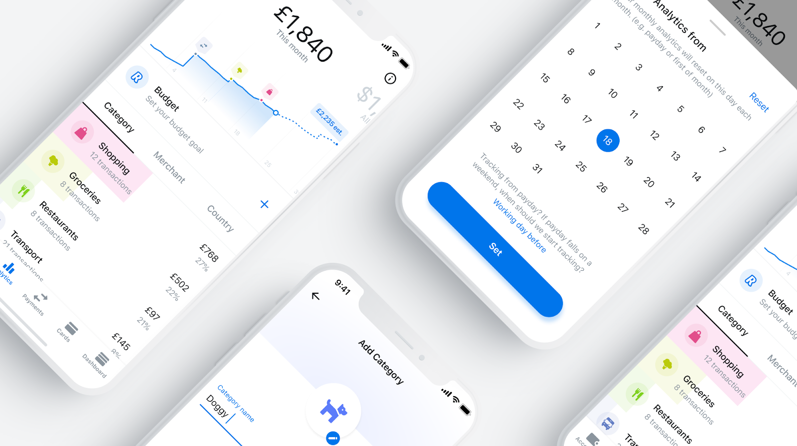 Personalized budget tracking dashboard examples by Revolut, that tracksspending habits across time and categories such as shopping, groceries, restaurants, transport, and pets