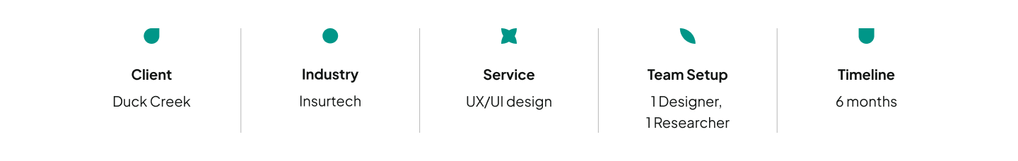 Graphic of a UX design case study with icons and text: Client - Duck Creek, Industry - Insurtech, Service - UX/UI design, Team Setup - 1 Designer, 1 Researcher, Timeline - 6 months.