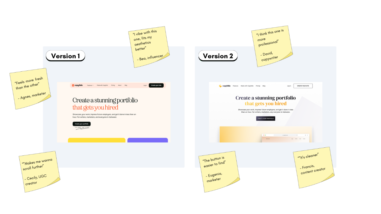 Two web design prototypes labeled as Version 1 and Version 2, each with user feedback on sticky notes. Transcribed Text: Version 1 “Feels more fresh than the other” - Agnes, marketer “Makes me wanna scroll further” - Cecily, UGC creator “I vibe with this one, my aesthetics better” - Bea, influencer Version 2 “I think this one is more professional” - David, copywriter “The button is easier to find” - Eugenie, marketer “It’s cleaner” - Francis, content creator