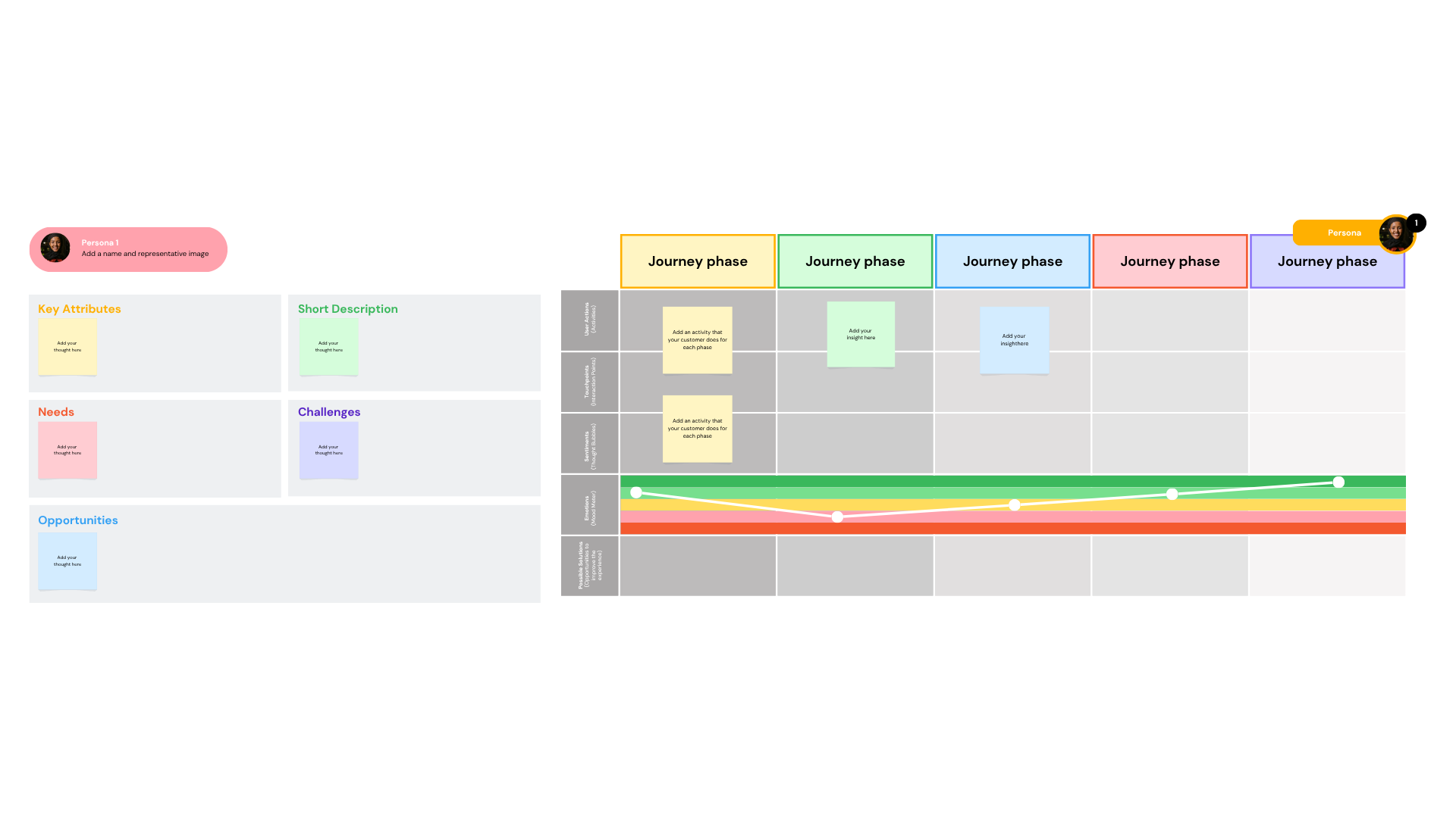 A more data-dense template: less cute, but more useful
