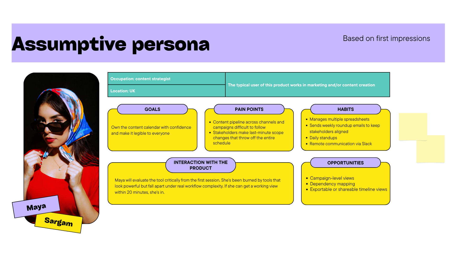 The assumptive persona template here focuses on goals, pain points, habits, interaction with the product, and opportunities
