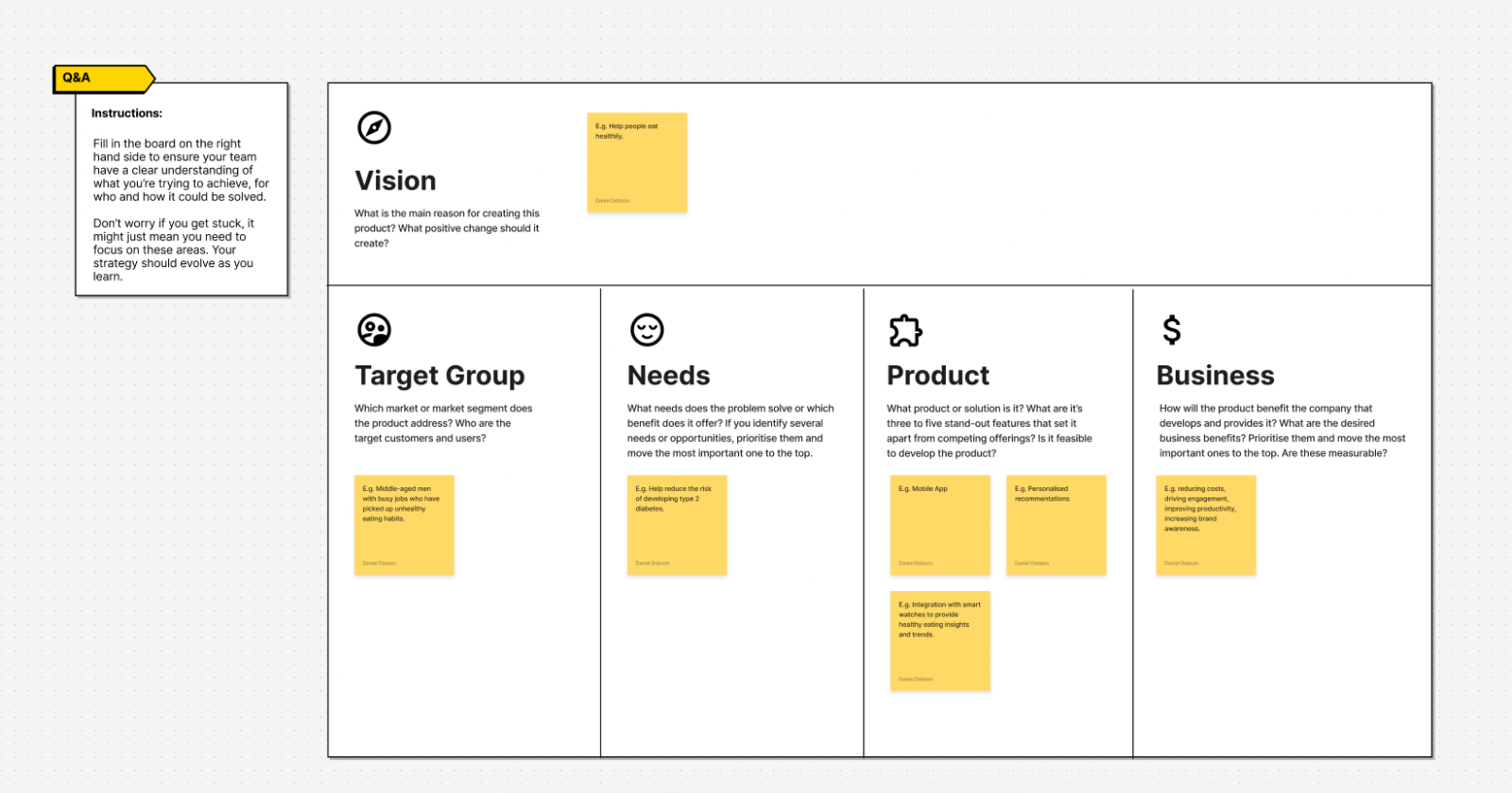 Screenshot of the editable product vision template linked below. It has instructions on how to run the workshop, and categories including target group, needs, product, business. Once these ideas are organised, your team should have a better idea what to put in the vision section.