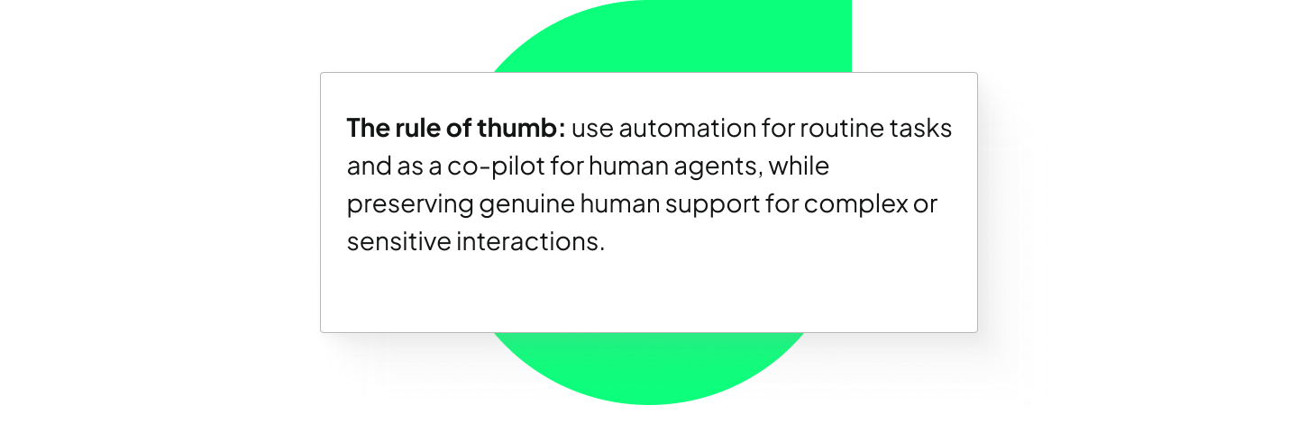 The rule of thumb: use automation for routine tasks and as a co-pilot for human agents, while preserving genuine human support for complex or sensitive interactions.