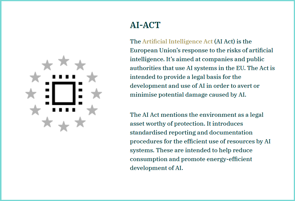Graphic and text detailing the AI-ACT's purpose and impact. Transcribed Text: AI-ACT The Artificial Intelligence Act (AI Act) is the European Union's response to the risks of artificial intelligence. It’s aimed at companies and public authorities that use AI systems in the EU. The Act is intended to provide a legal basis for the development and use of AI in order to avert or minimise potential damage caused by AI. The AI Act mentions the environment as a legal asset worthy of protection. It introduces standardised reporting and documentation procedures for the efficient use of resources by AI systems. These are intended to help reduce consumption and promote energy-efficient development of AI.
