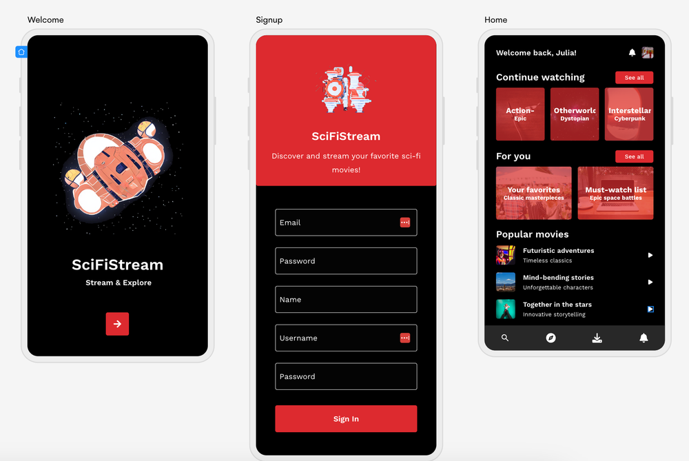 Three screens generated with AI and treated as final output. Even though the UI screens are treated as final, there are such obvious mistakes as overflowing text.