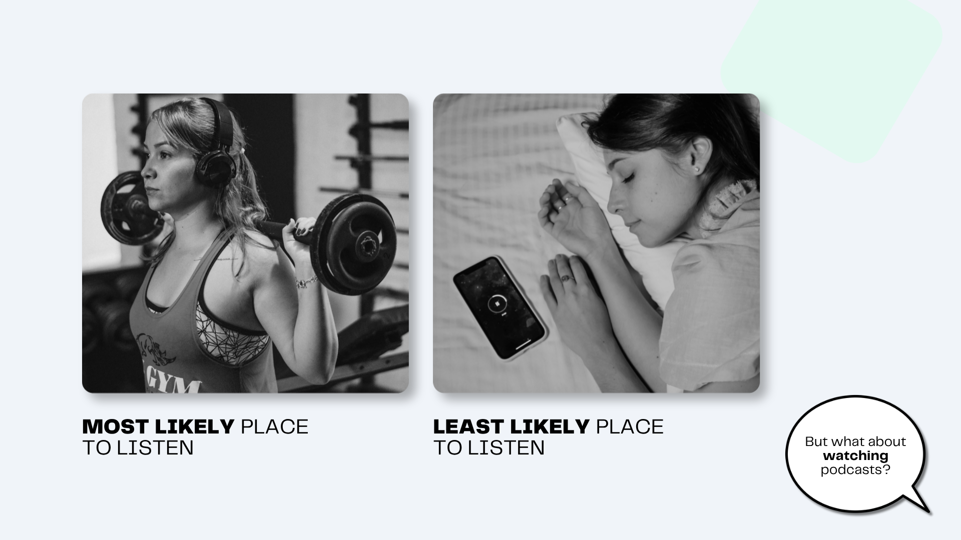 Research outcome showing the most likely place to listen to podcast being the gym, and the least likely being the bed before sleep. A speech bubble in the corner says "but what about watching podcasts?", pointing out a usecase the research didn't cover. The picture illustrates that additional considerations like this can be revealed during a pilot.