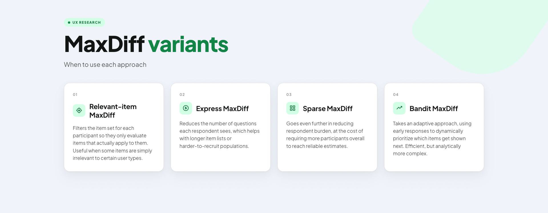Infographic of MaxDiff variants. Relevant item MaxDiff filters the item set for each participant so they only evaluate items that actually apply to them. It's useful when some tasks are simply irrelevant to certain user types. Express MaxDiff reduces the number of questions each respondent sees, which helps with longer item lists or harder-to-recruit populations. Sparse MaxDiff goes even further in reducing respondent burden, at the cost of requiring more participants overall. Bandit MaxDiff takes an adaptive approach, using early responses to dynamically prioritize which items get shown next. While it's efficient, it's analytically more complex.