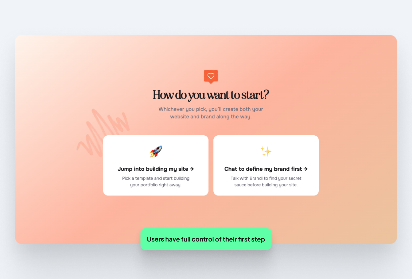 Copyfolio's onboarding with options to jump into building a site, or chat with the AI brand assistant.