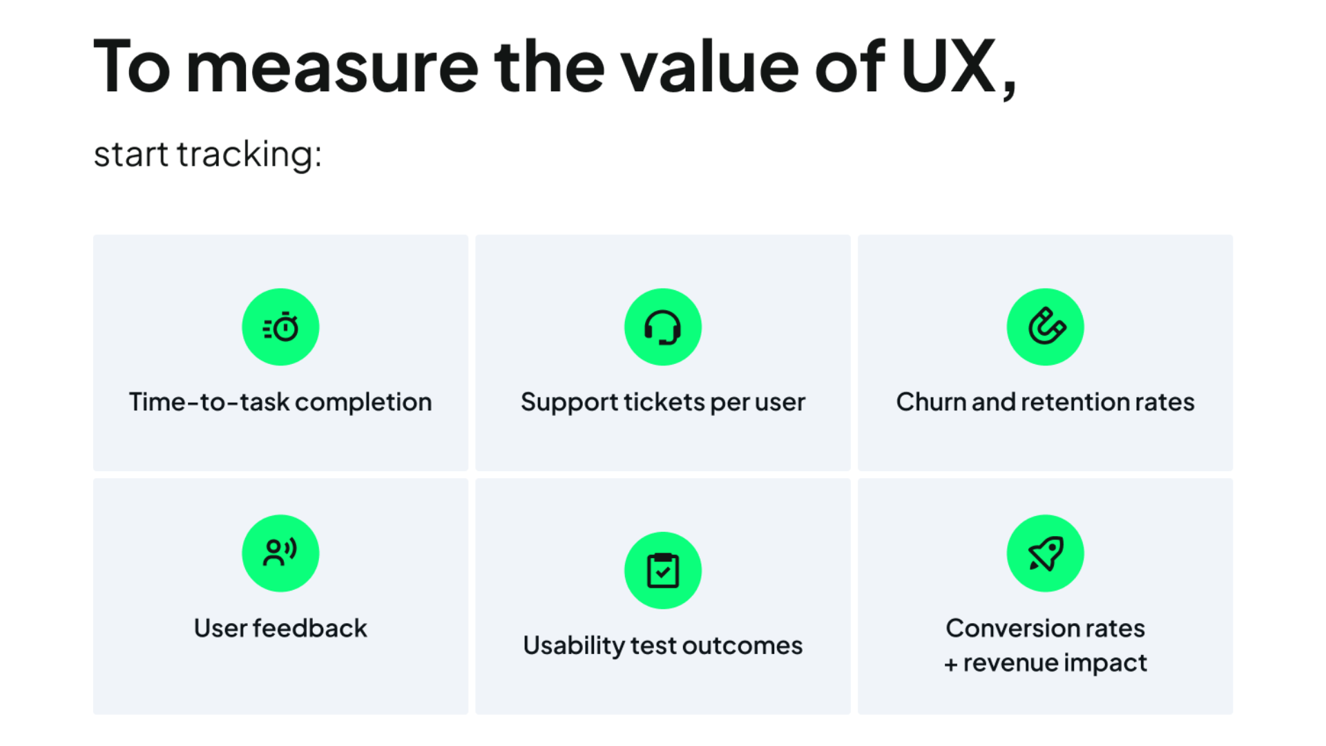 Infographic saying "to measure the value of UX, start tracking time-to-task completion, support tickets per user, churn and retention rates, user feedback, usability test outcomes, conversion rates, revenue impact 