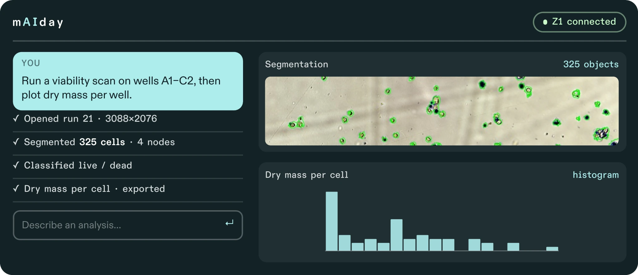 The mAIday window: a request to run a viability scan on wells A1–C2 and plot dry mass per well, the steps it ran, a segmentation of 325 cells and a dry-mass histogram