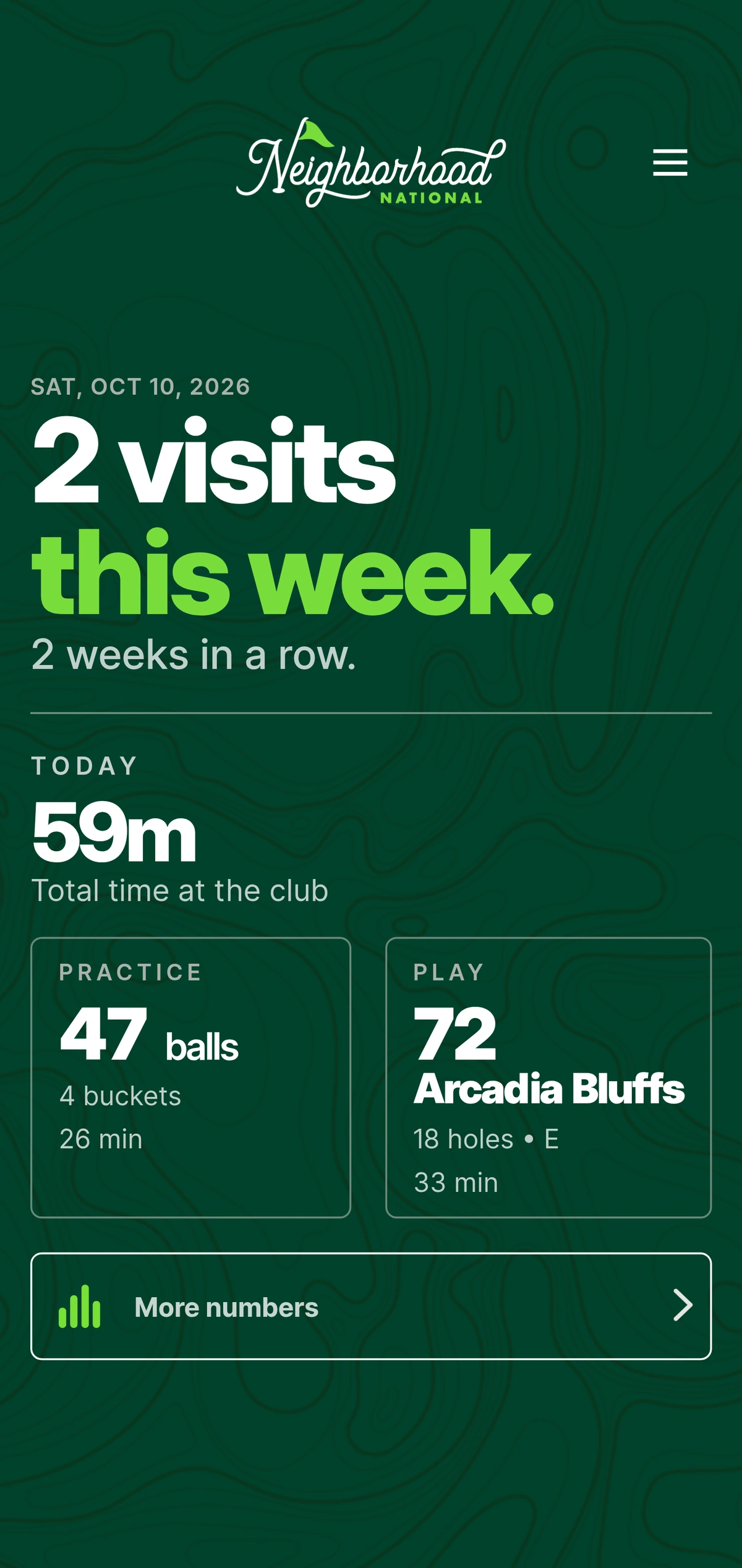Visit recap after practice and a round