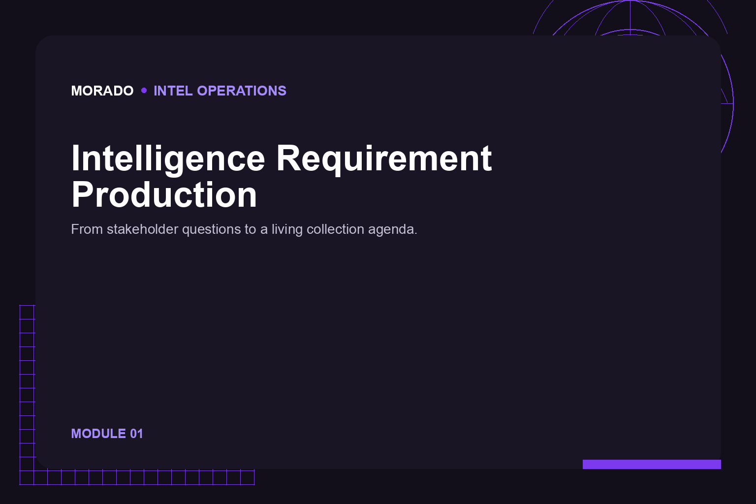 Module 01 Intelligence Requirement Production cover