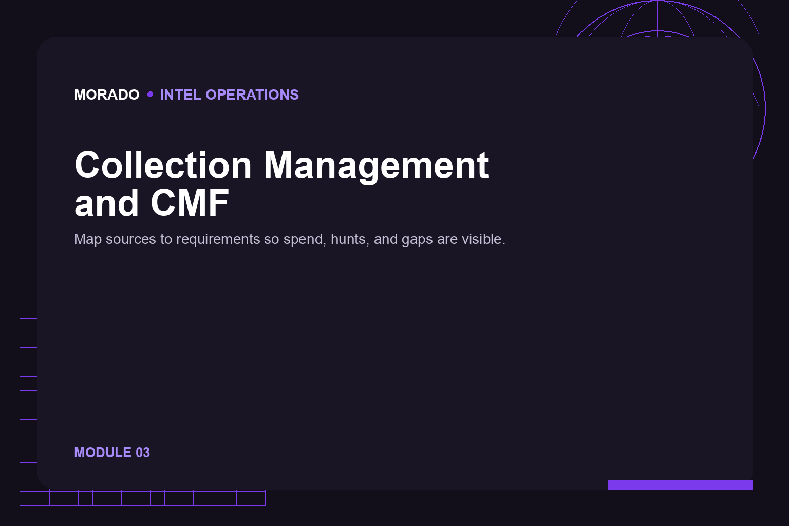 Module 03 Collection Management and CMF cover