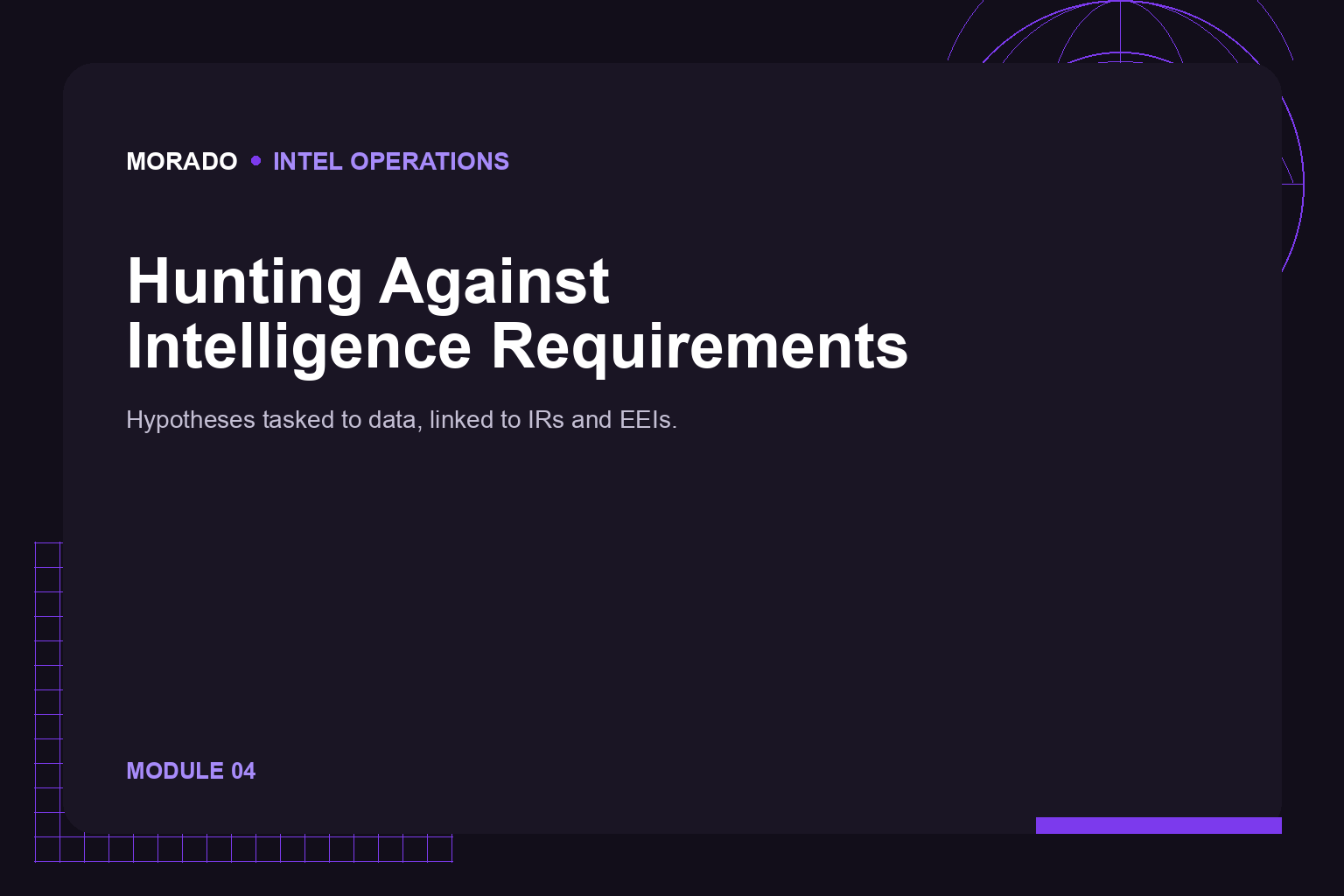 Module 04 Hunting Against IRs cover