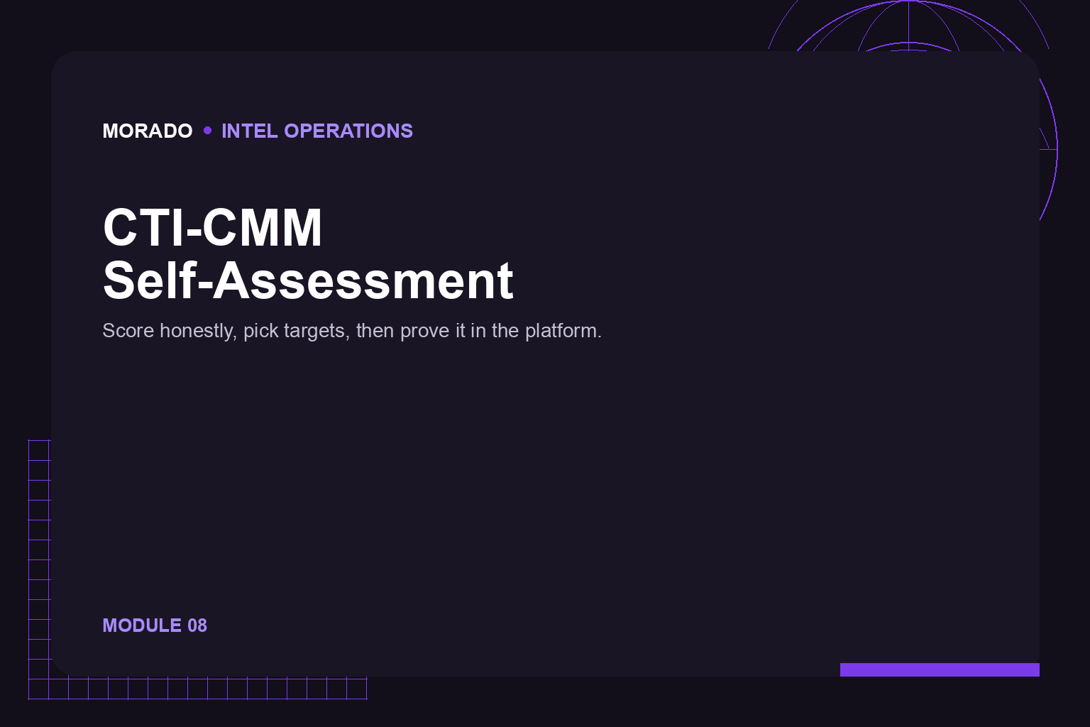 Module 08 CTI-CMM Self-Assessment cover