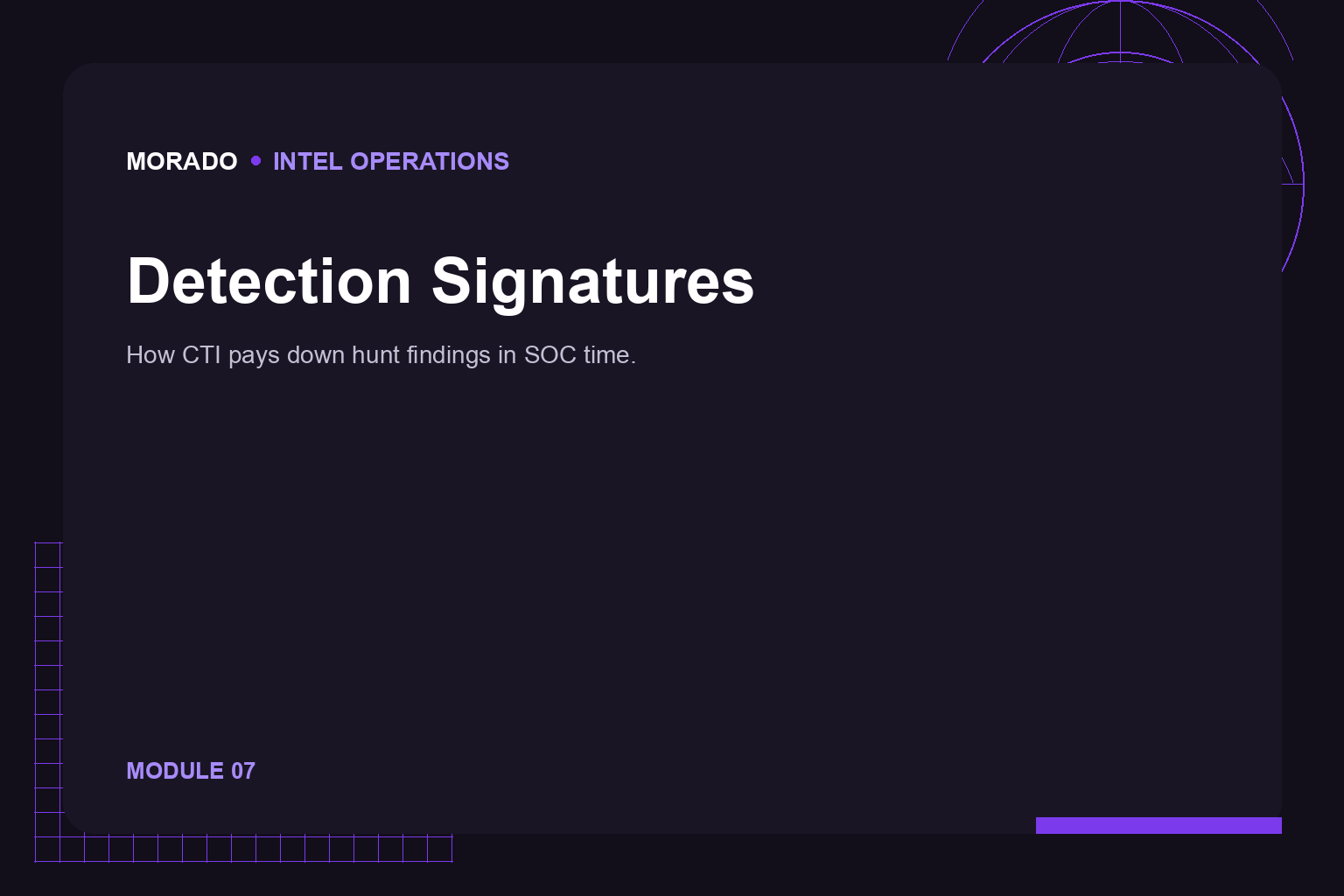 Module 07 Detection Signatures cover