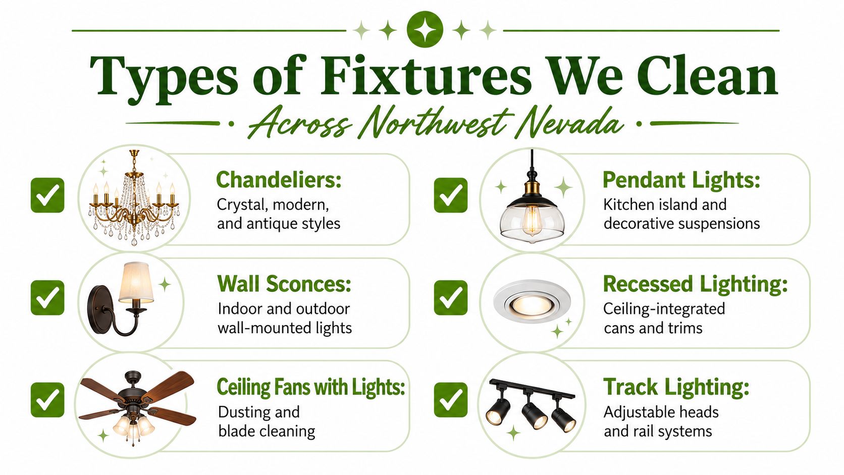 A service flyer listing various types of light fixtures including chandeliers, sconces, and fans available for professional cleaning.