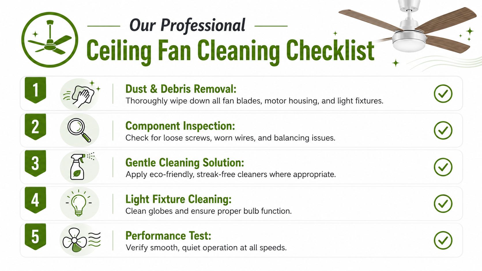 A professional five-step checklist for cleaning and maintaining ceiling fans for optimal performance and safety.