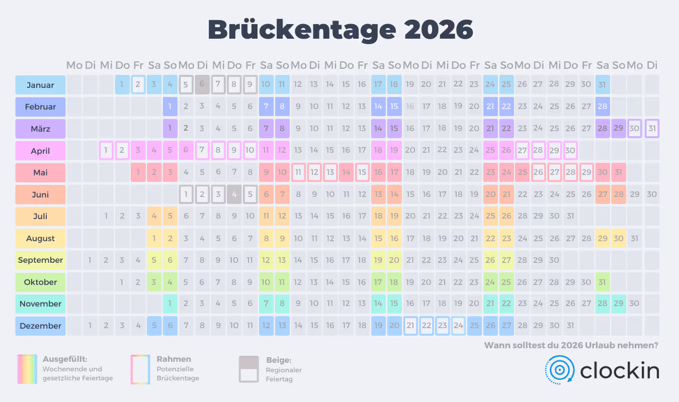 Kalender Übersicht Brückentage 2026