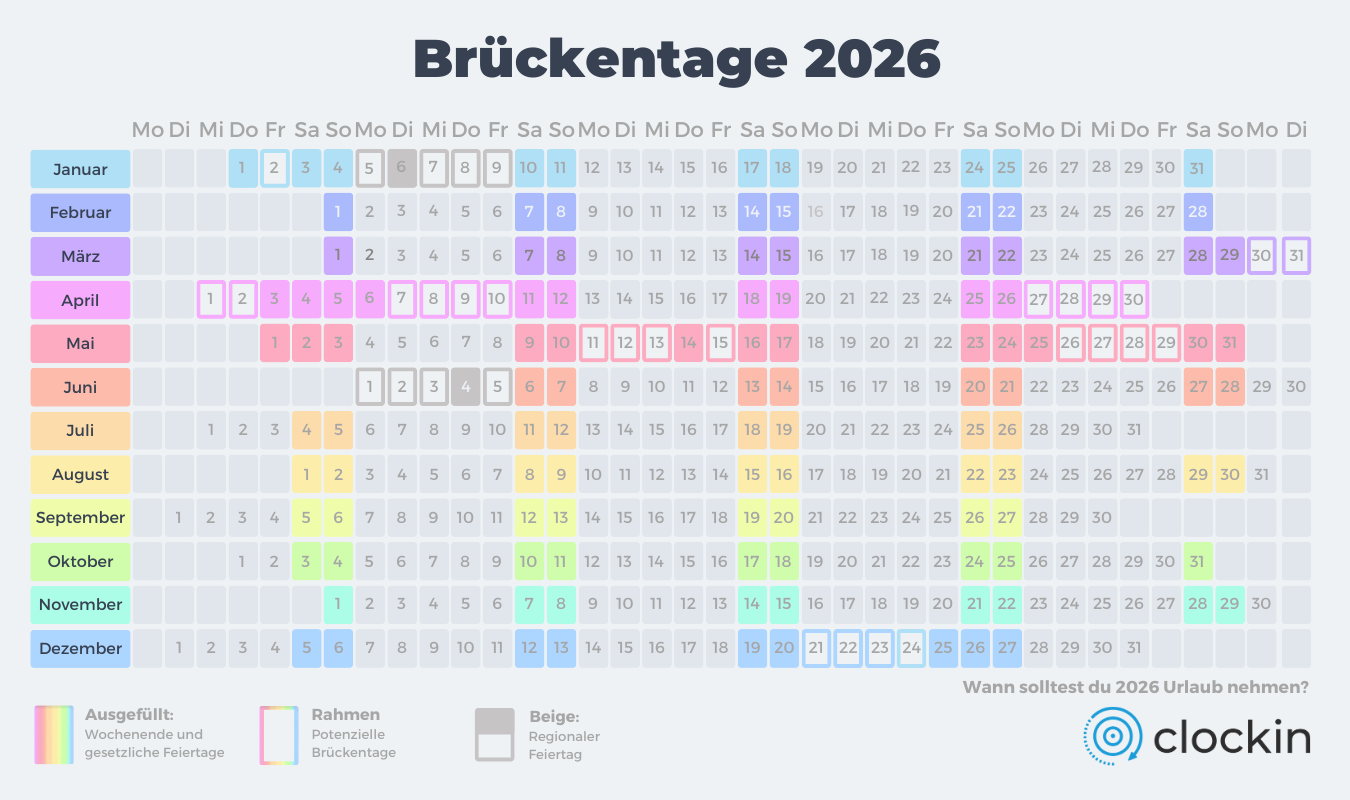 Kalender Übersicht Brückentage 2026