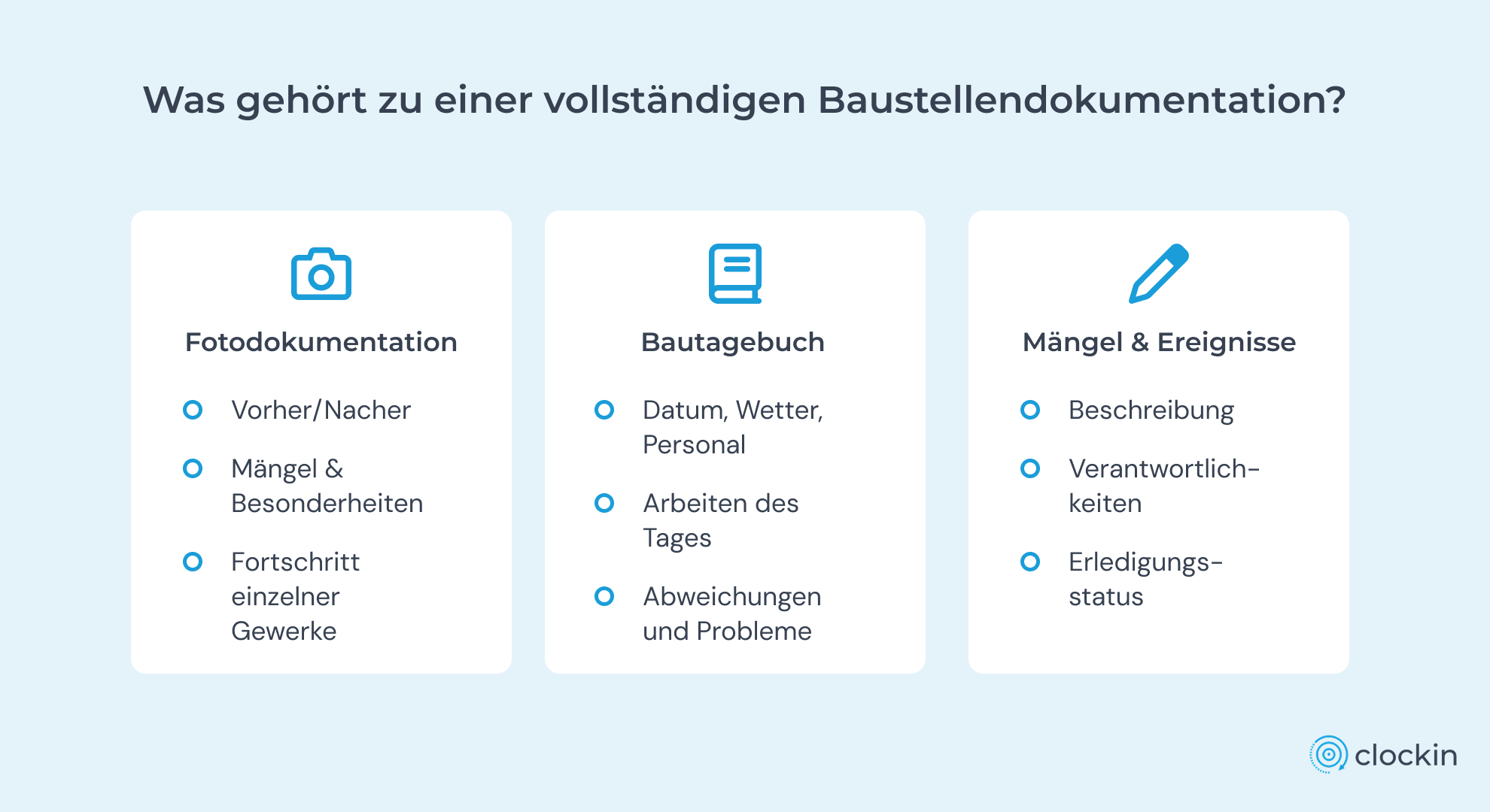 Was gehört zu einer vollständigen Baustellendokumentation?