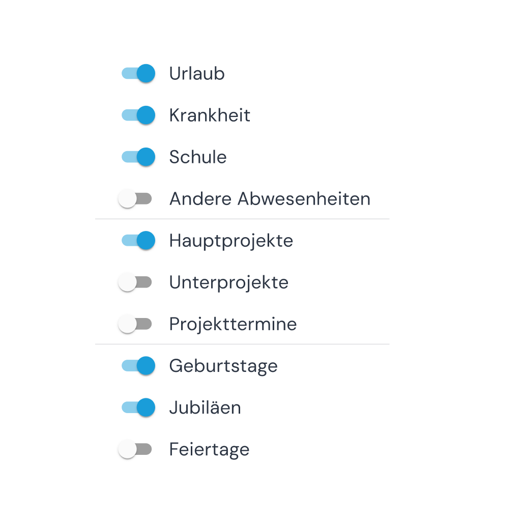 Filter der digitalen Plantafel: Schalter für Urlaub, Krankheit, Schule, andere Abwesenheiten, Hauptprojekte, Unterprojekte, Projekttermine, Geburtstage, Jubiläen und Feiertage