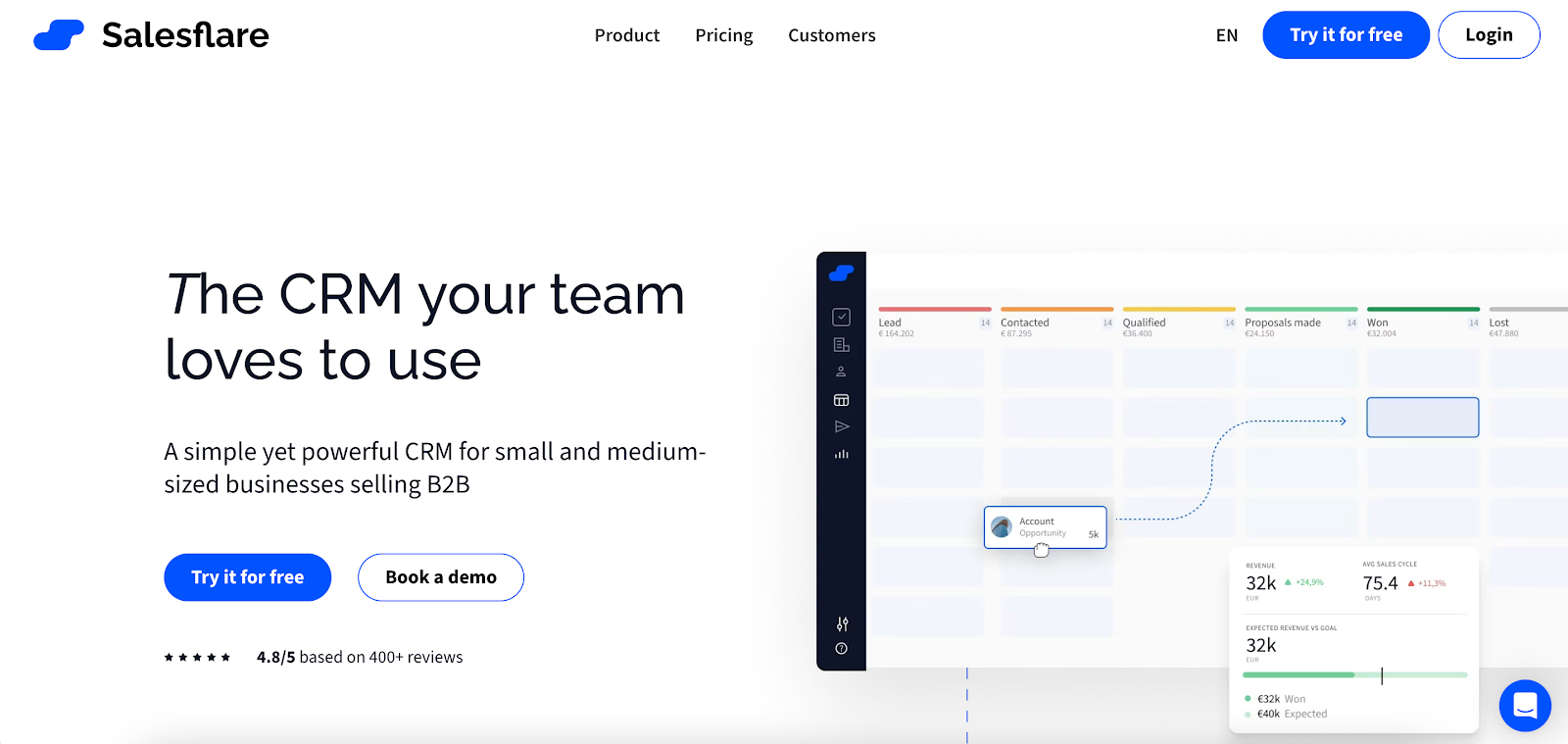Salesflare