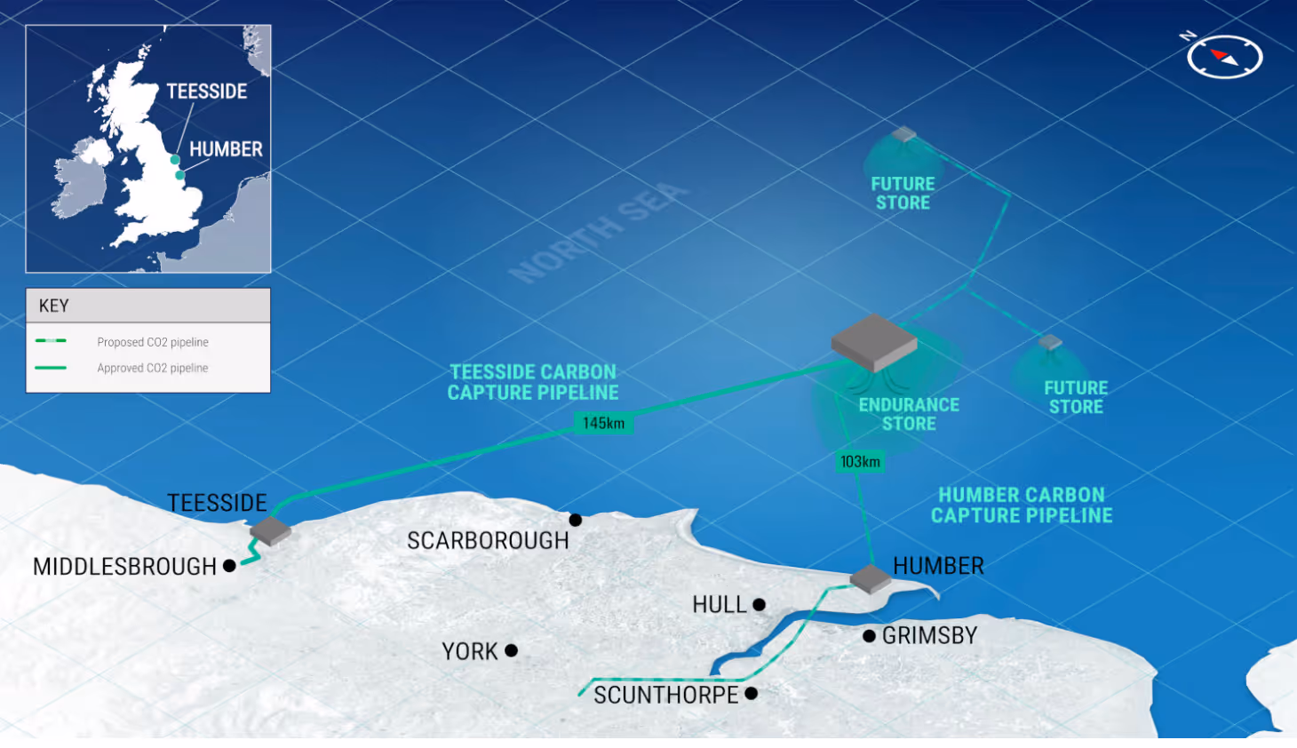 UnionDAC carbon capture and storage infrastructure