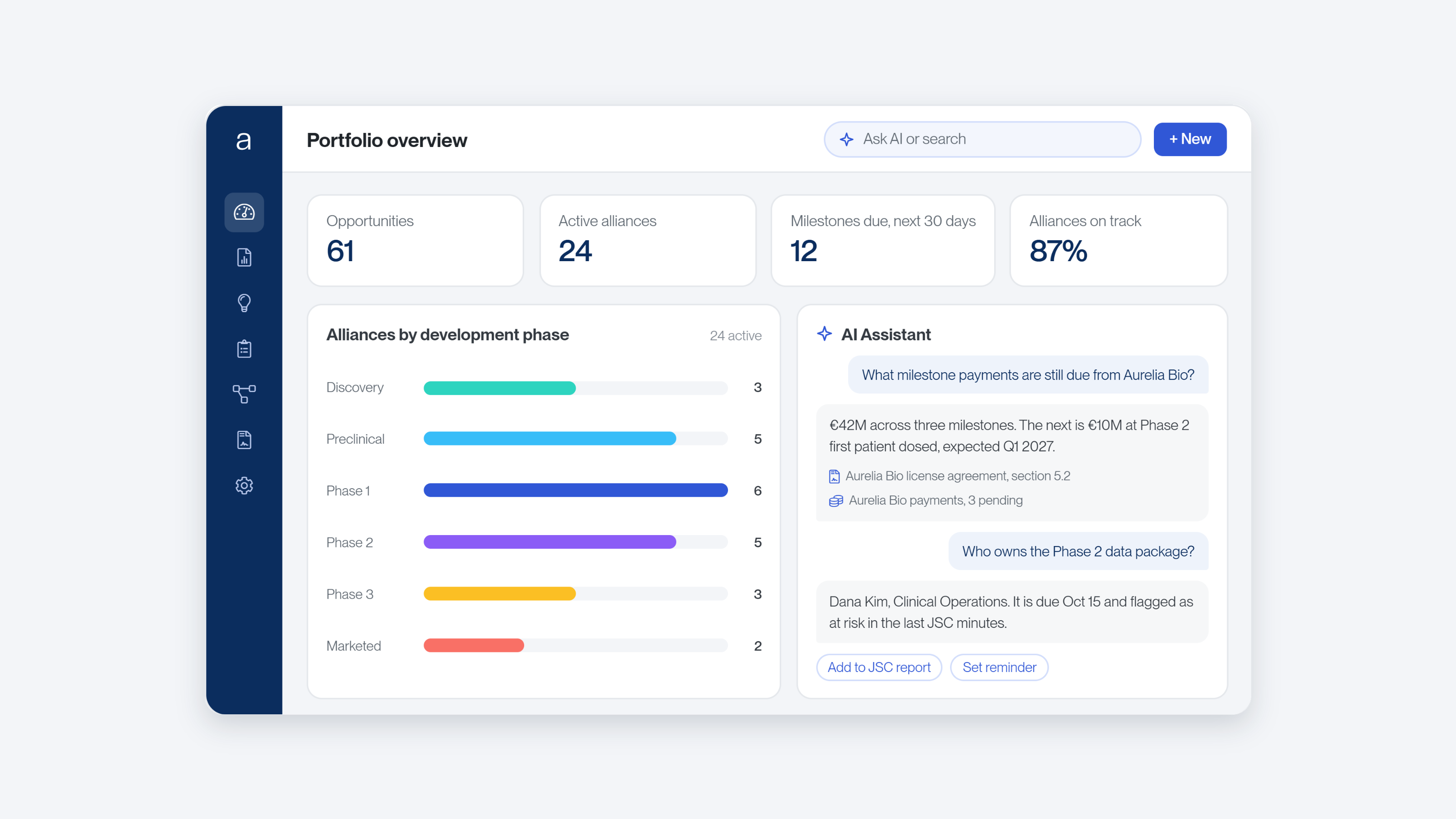 allianceboard solution overview