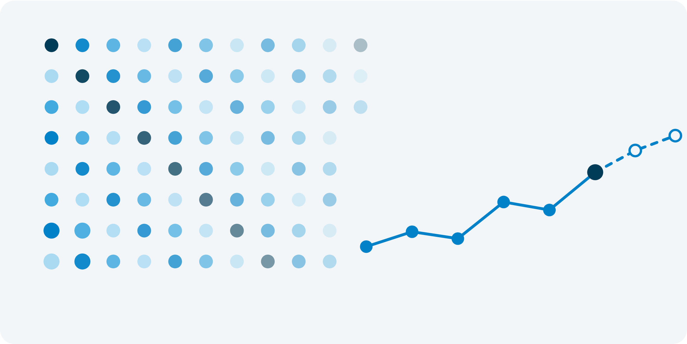 The evolution of alliance metrics: building intelligence into partnering and alliance management