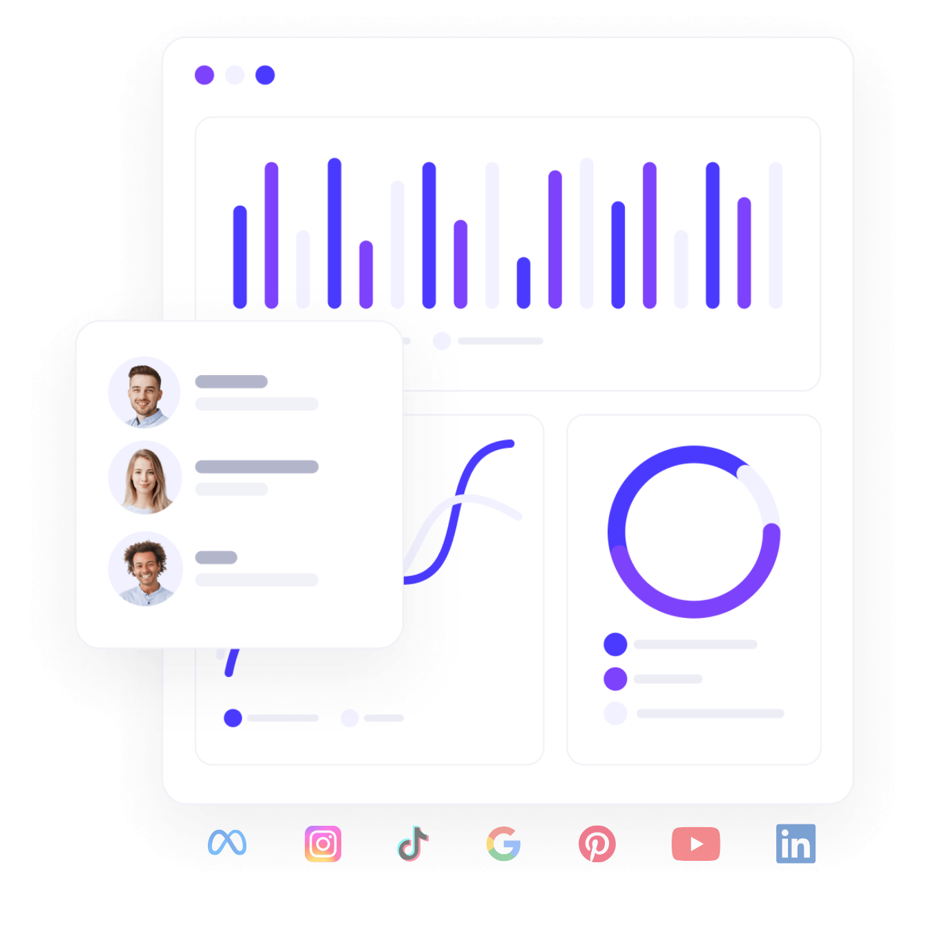 ad report for multi-channel ads