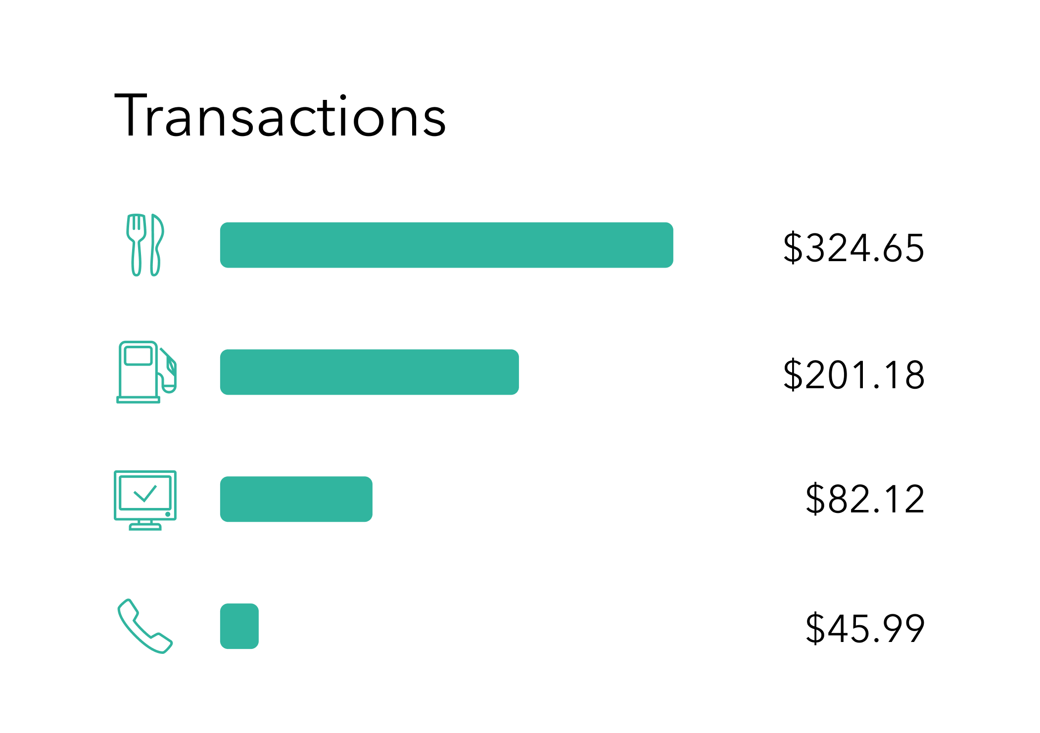 Everlance expense and transactions tracking app