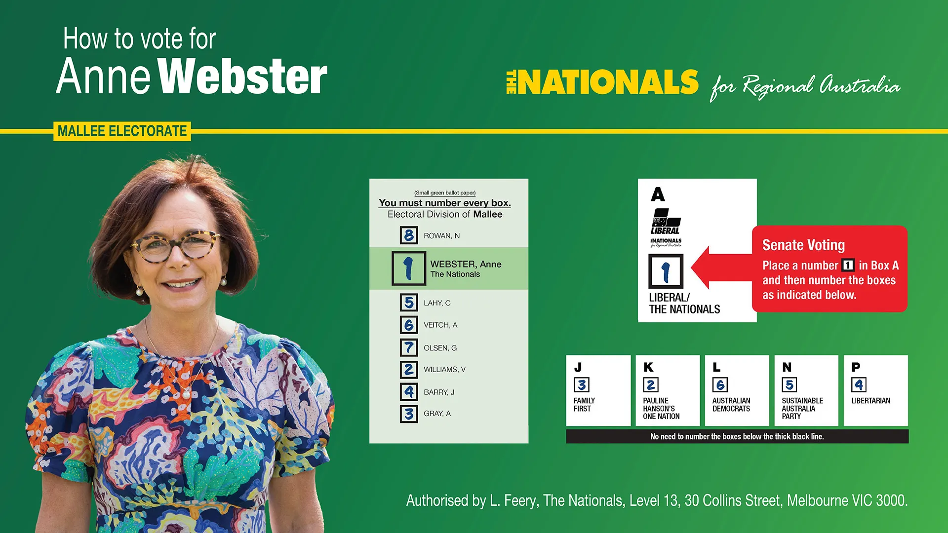 How to Vote for Anne Webster MP