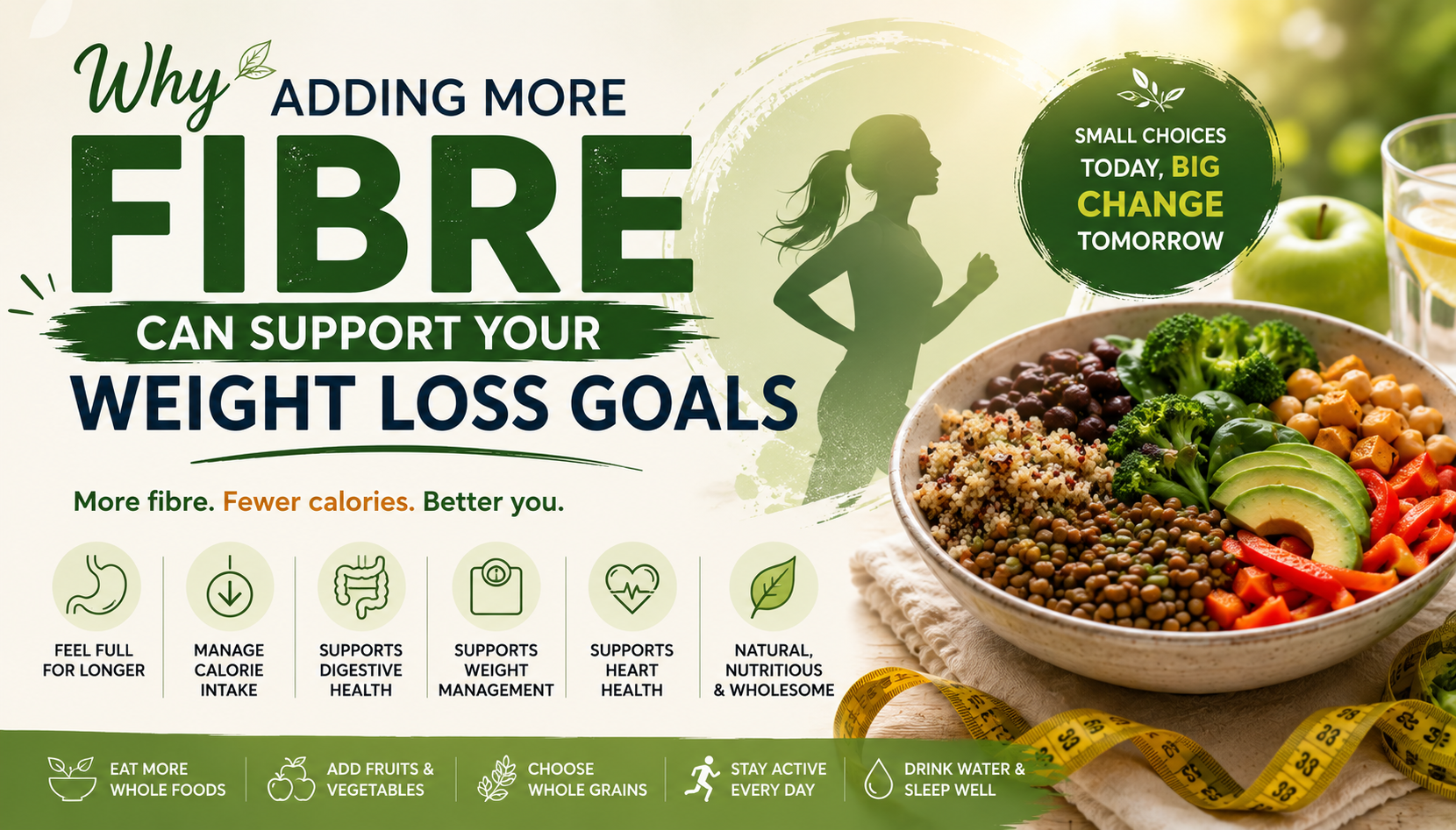 Why Adding More Fibre Can Support Your Weight Loss Goals