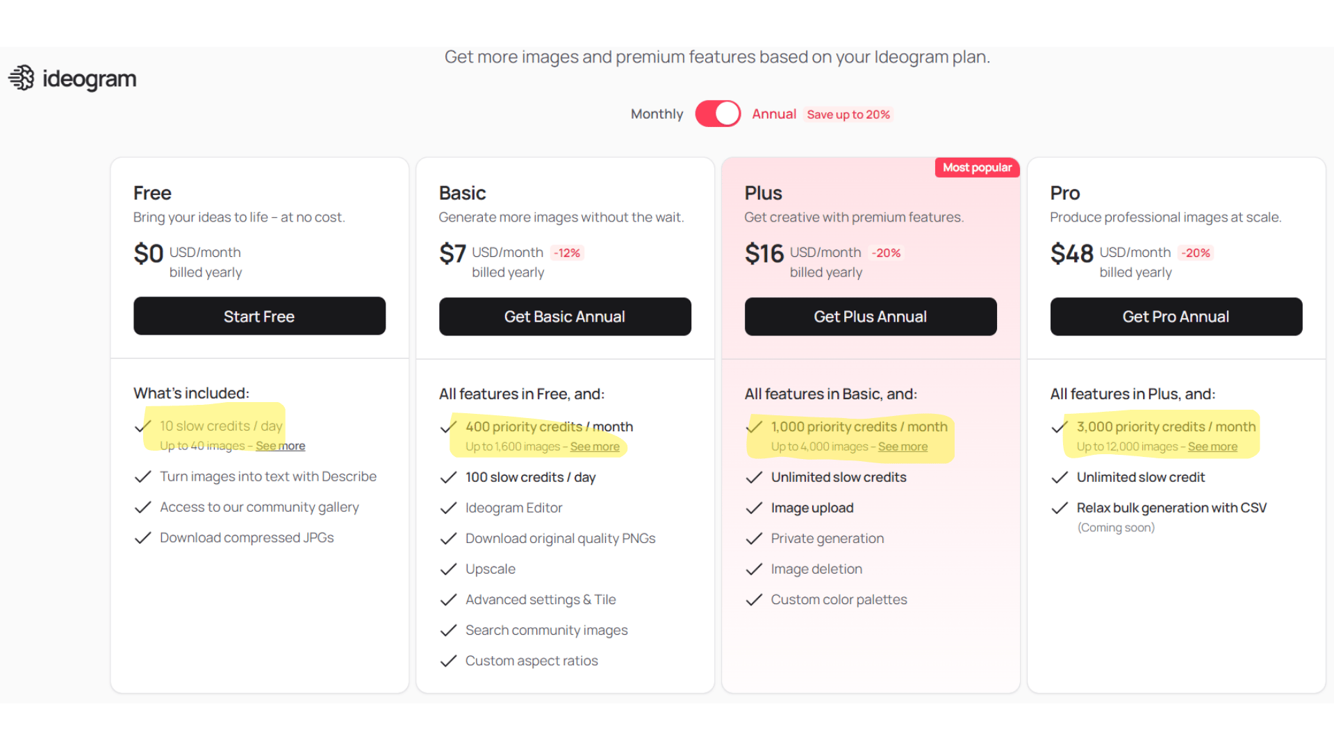 Ideogram text to image generator pricing
