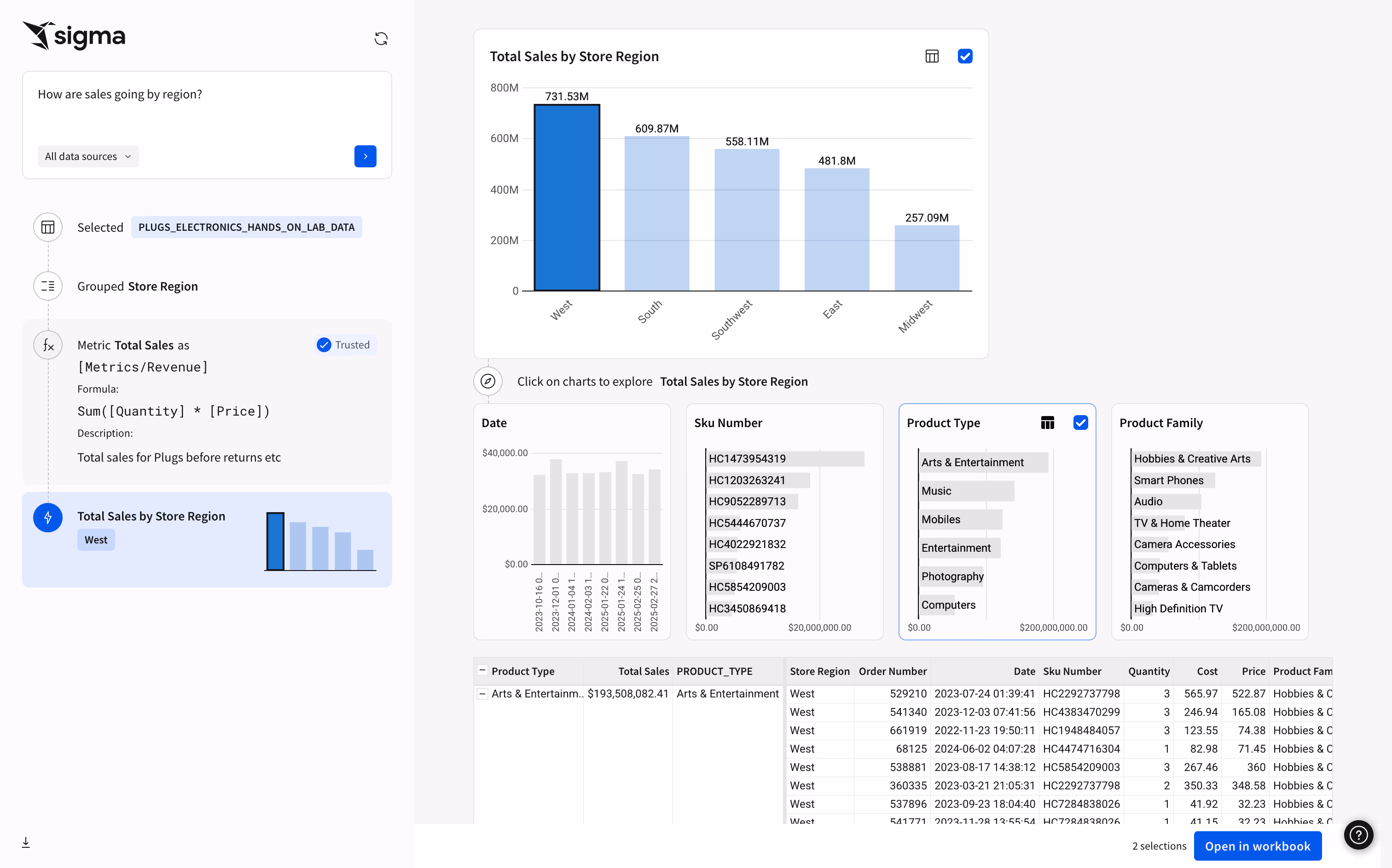 Ask Sigma screenshot: see underlying data