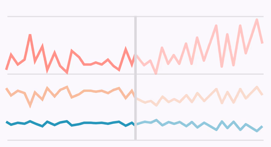 data app visualization staggered lines