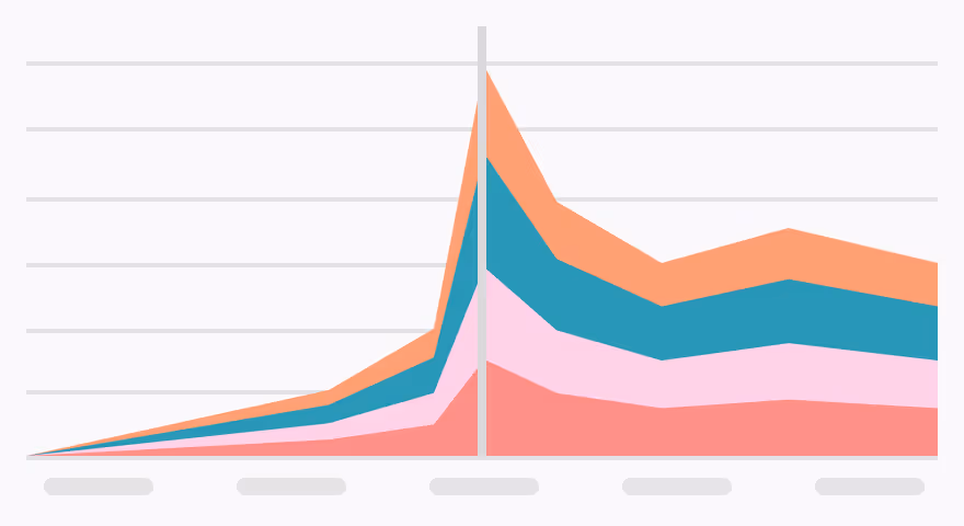 data app visualization stacked data