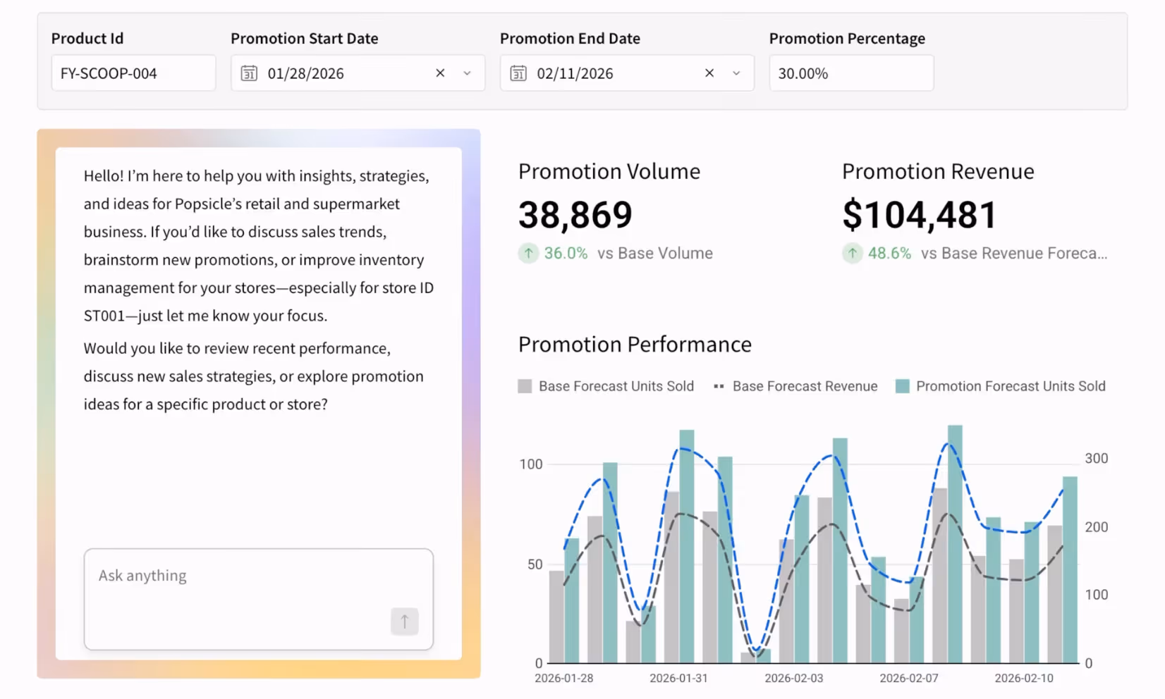 Sigma agents demo on updating a promotion/.