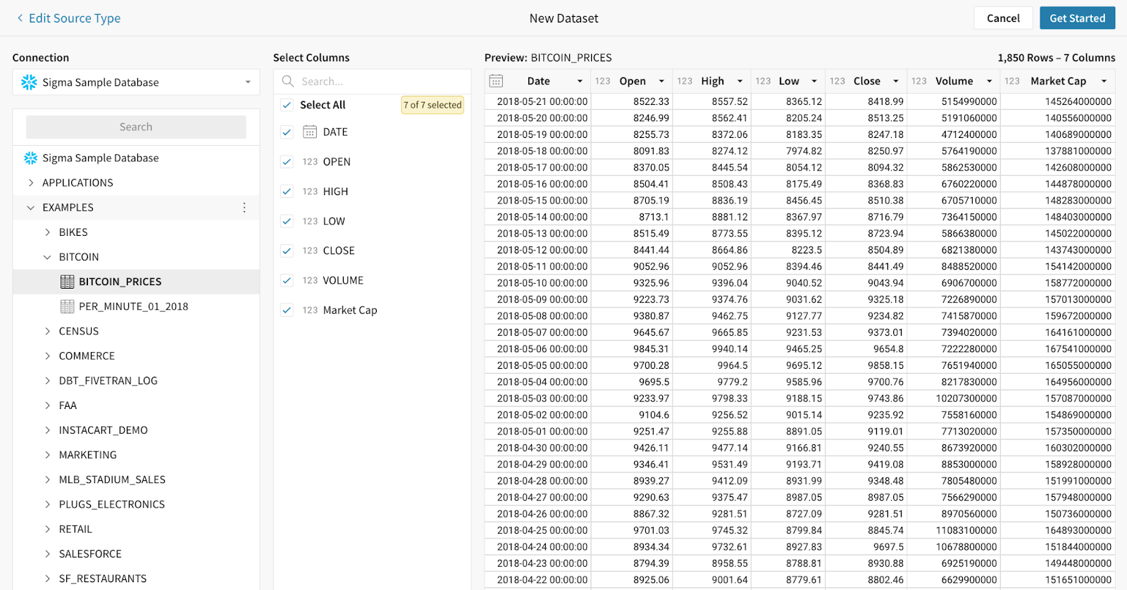 A screenshot of a computer screen displaying a list of prices.