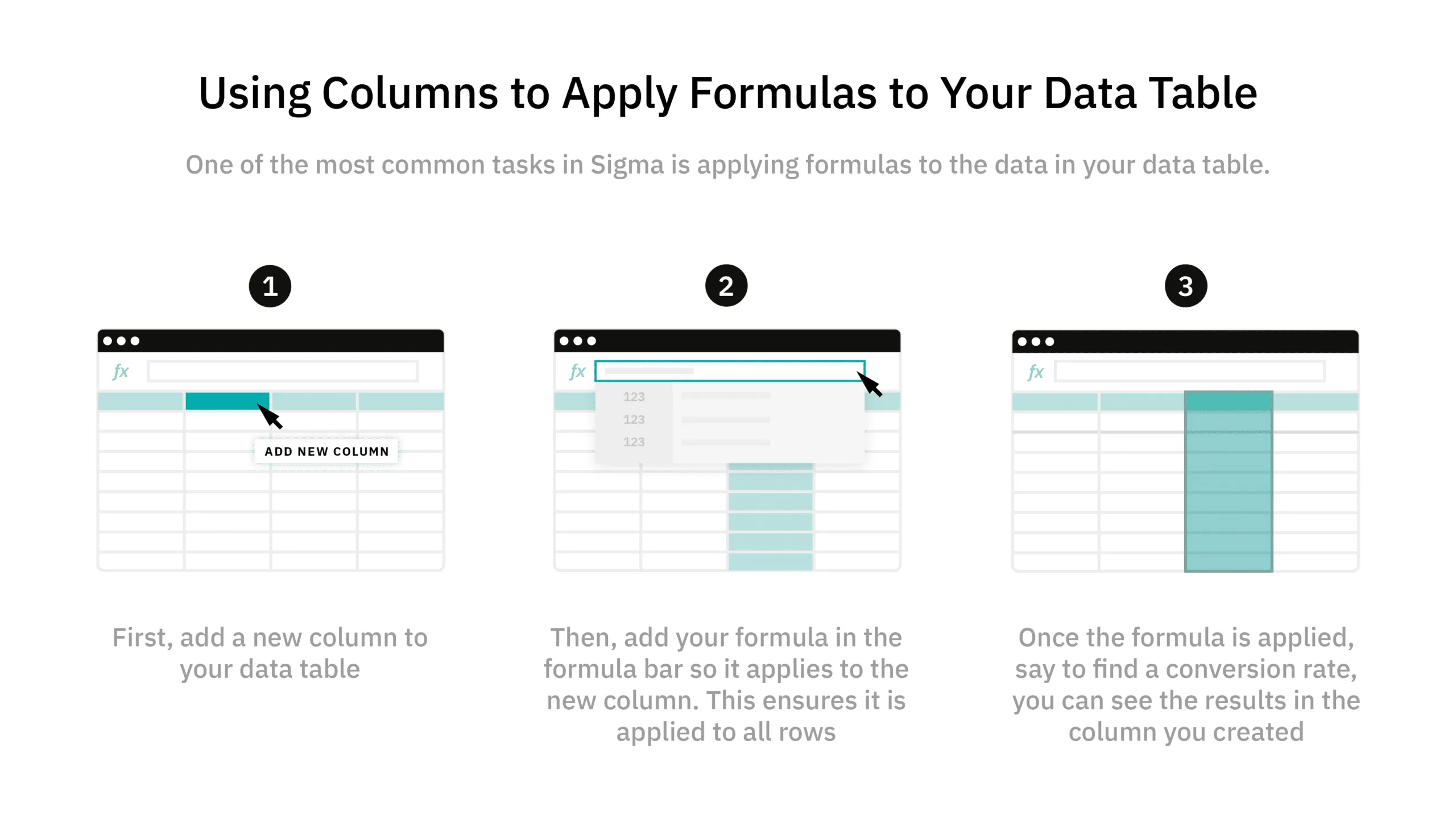 A white and blue poster with a list of steps to use columns to apply formulas to your data table.