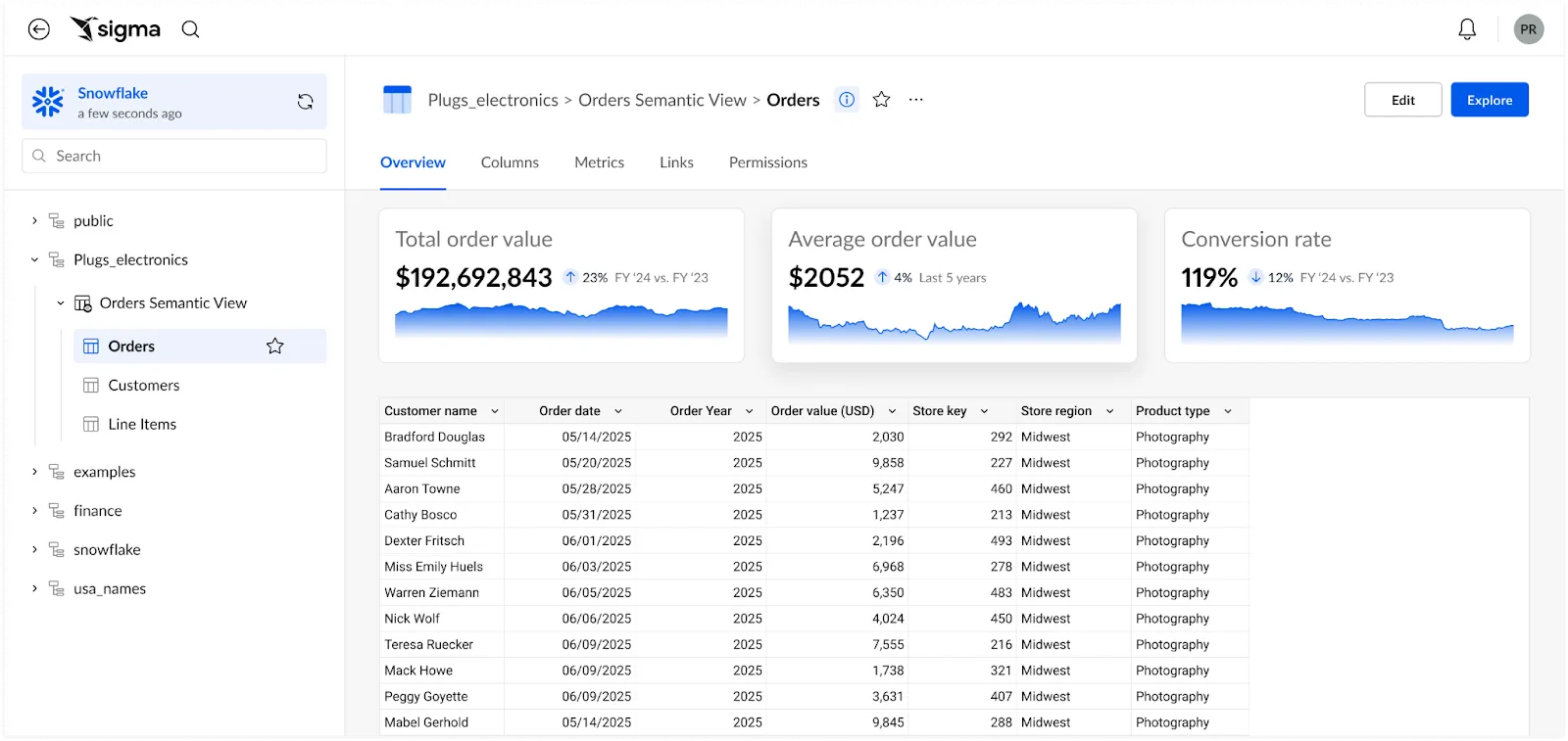 Semantic Views are accessible in Sigma’s Connection Explorer